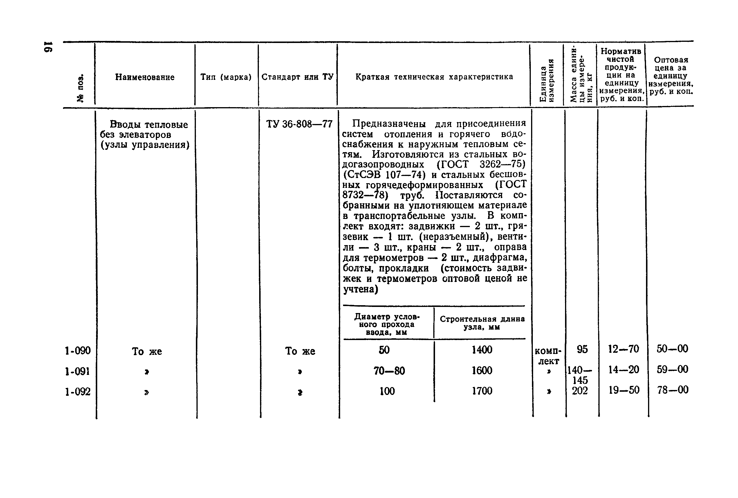 Прейскурант 24-15