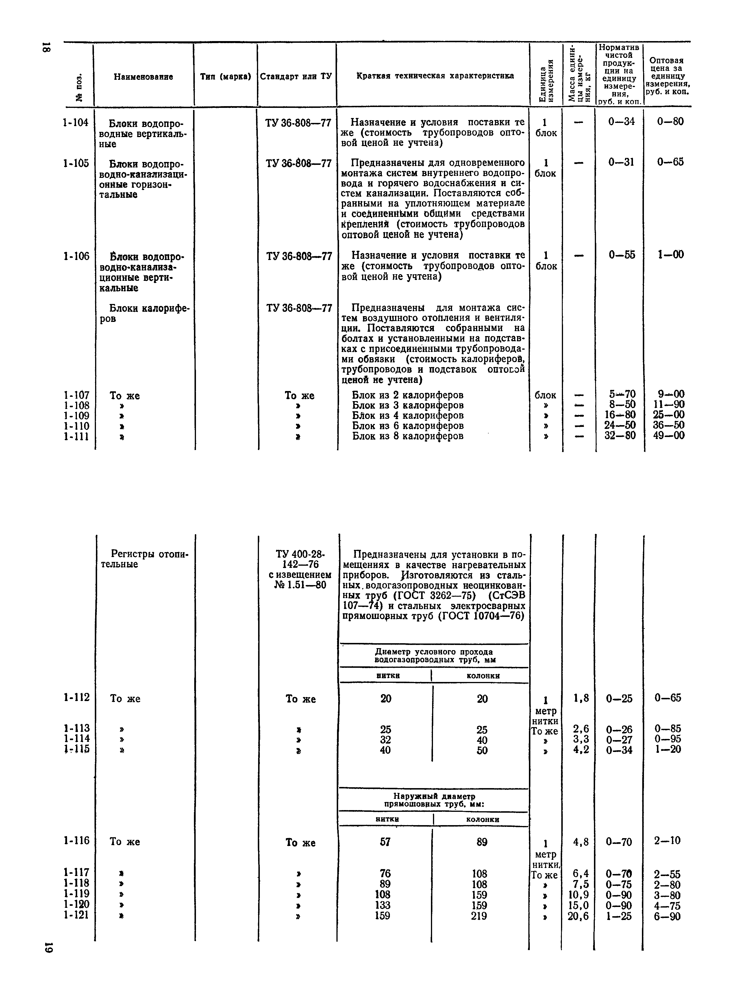 Прейскурант 24-15