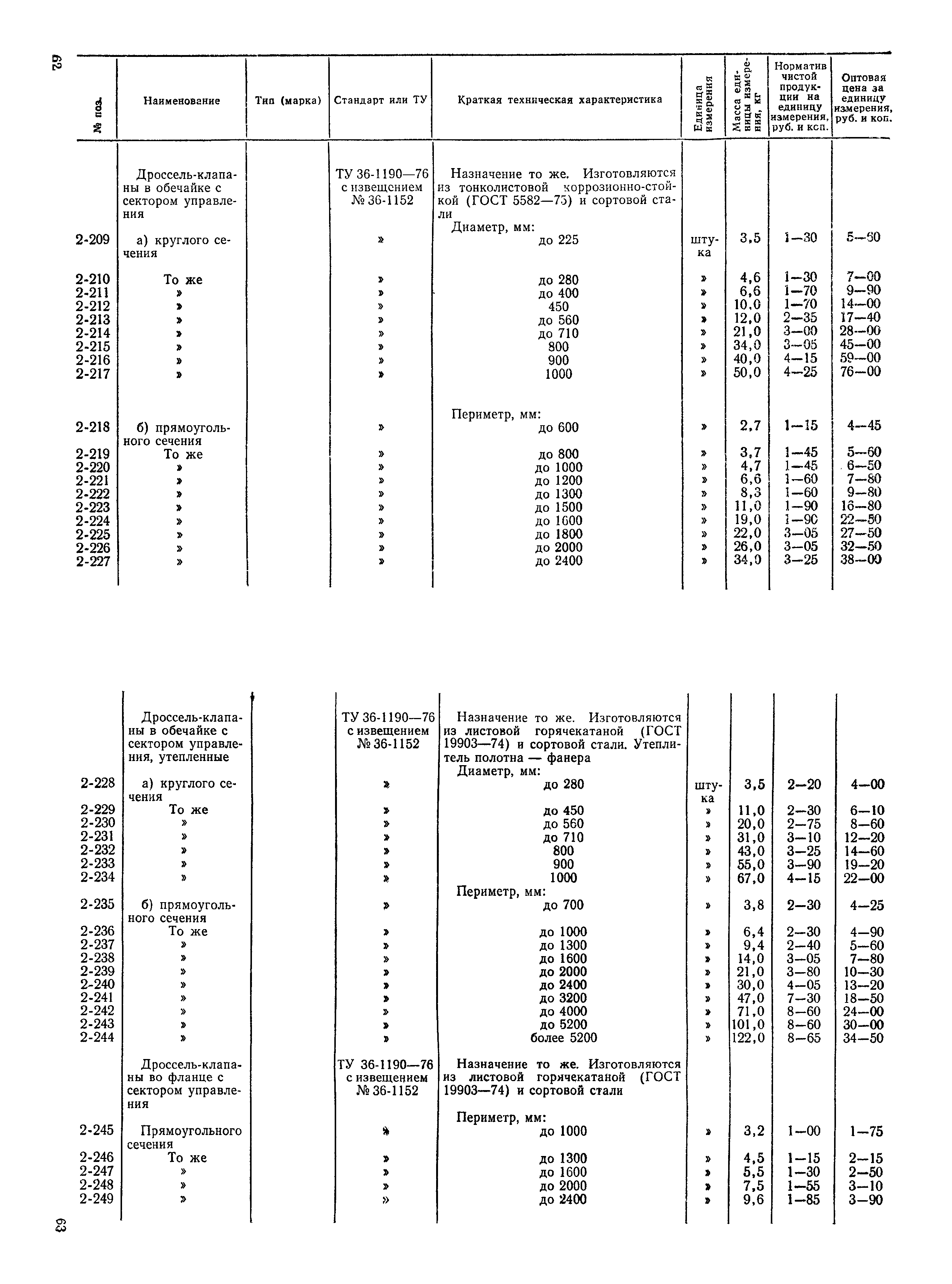 Прейскурант 24-15