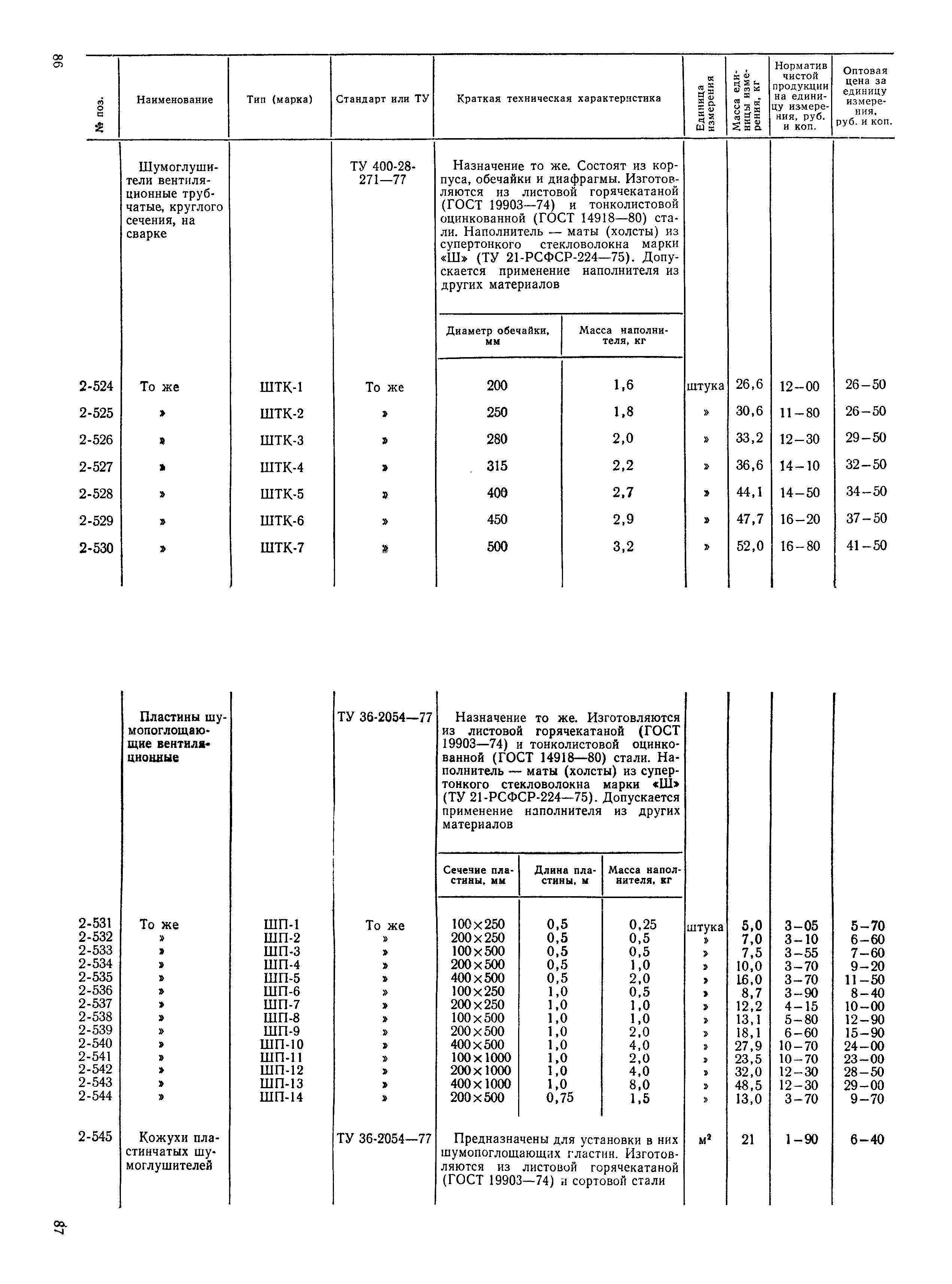 Прейскурант 24-15