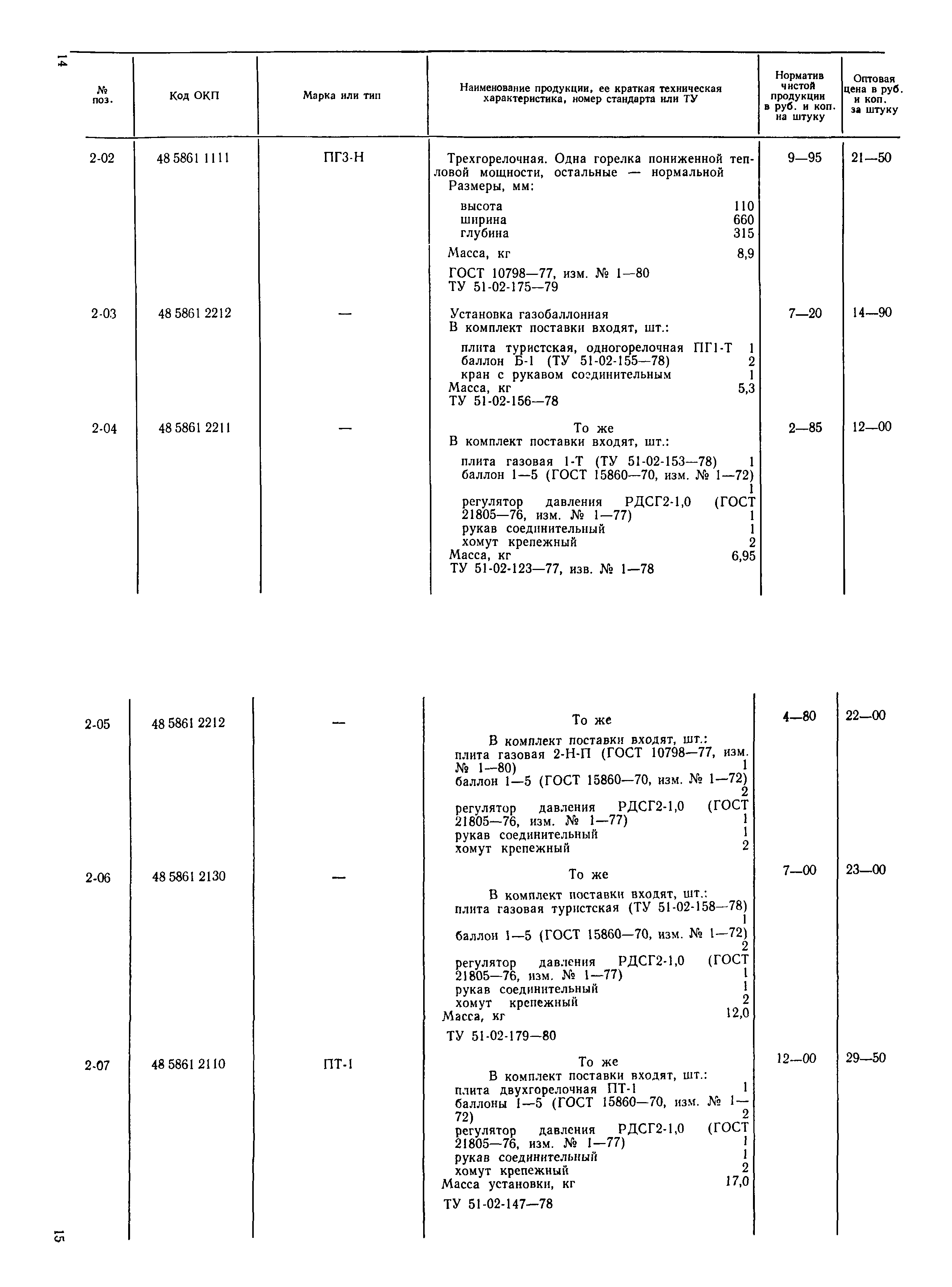 Прейскурант 24-17