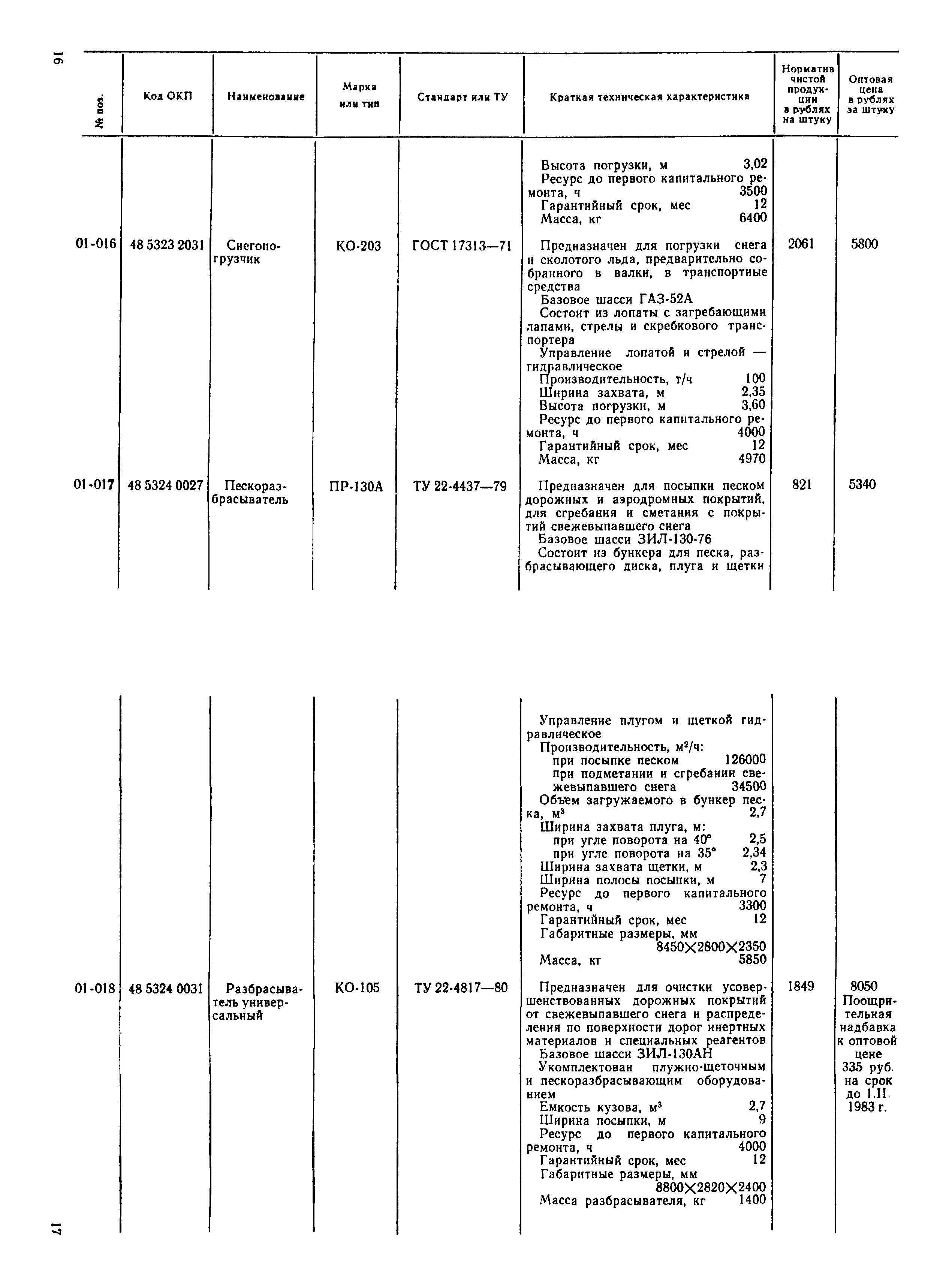 Прейскурант 24-10