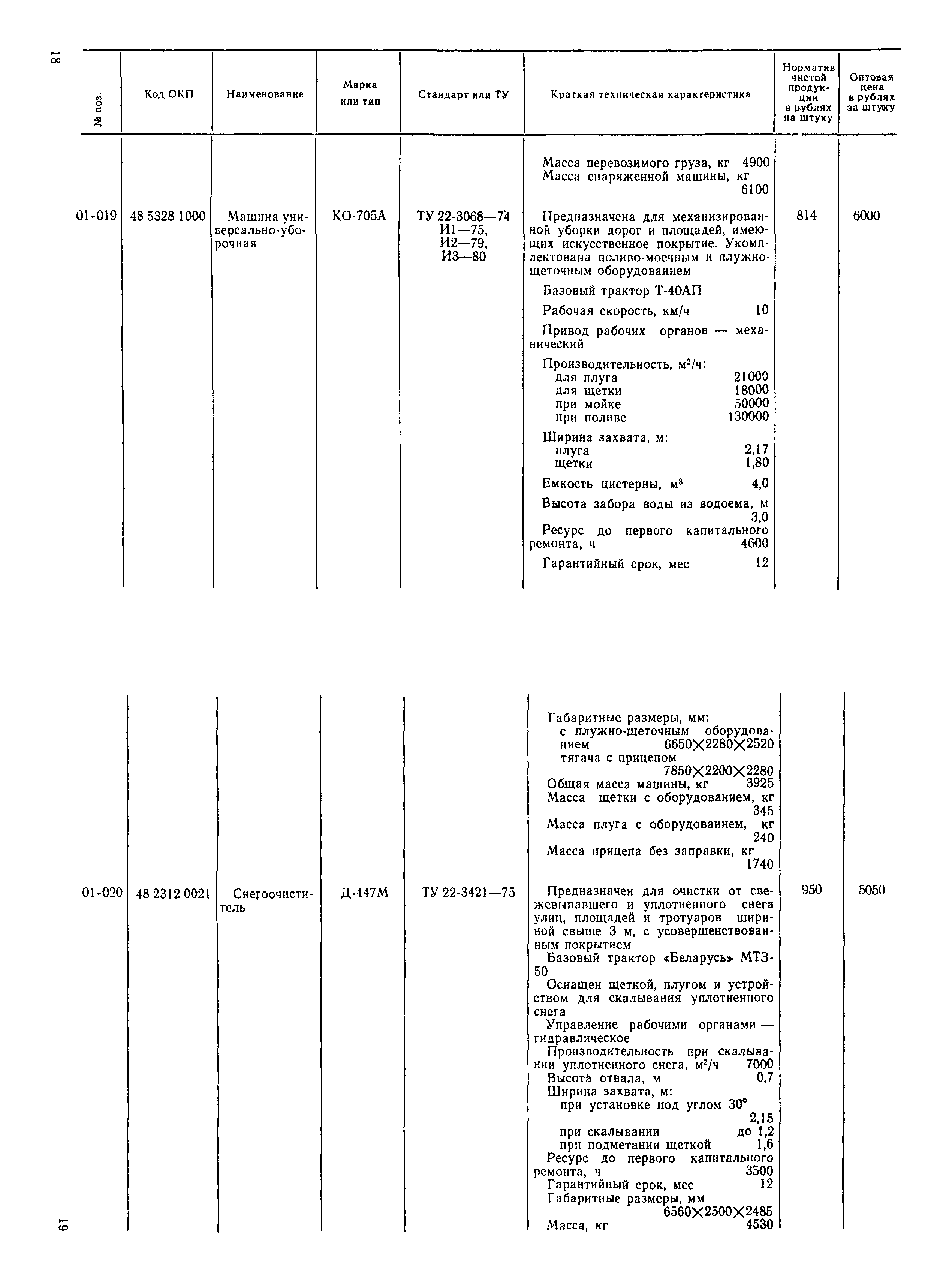 Прейскурант 24-10