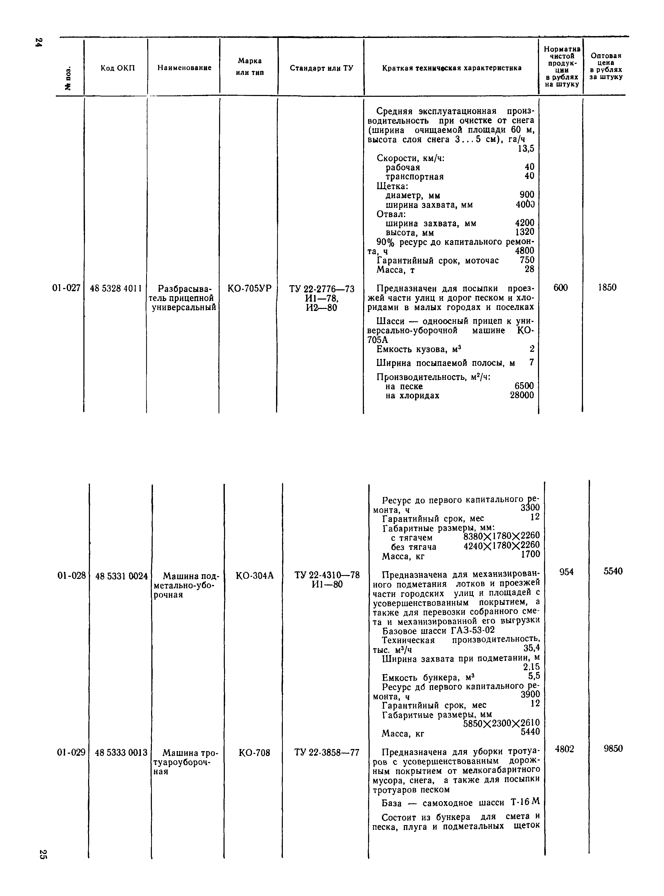 Прейскурант 24-10