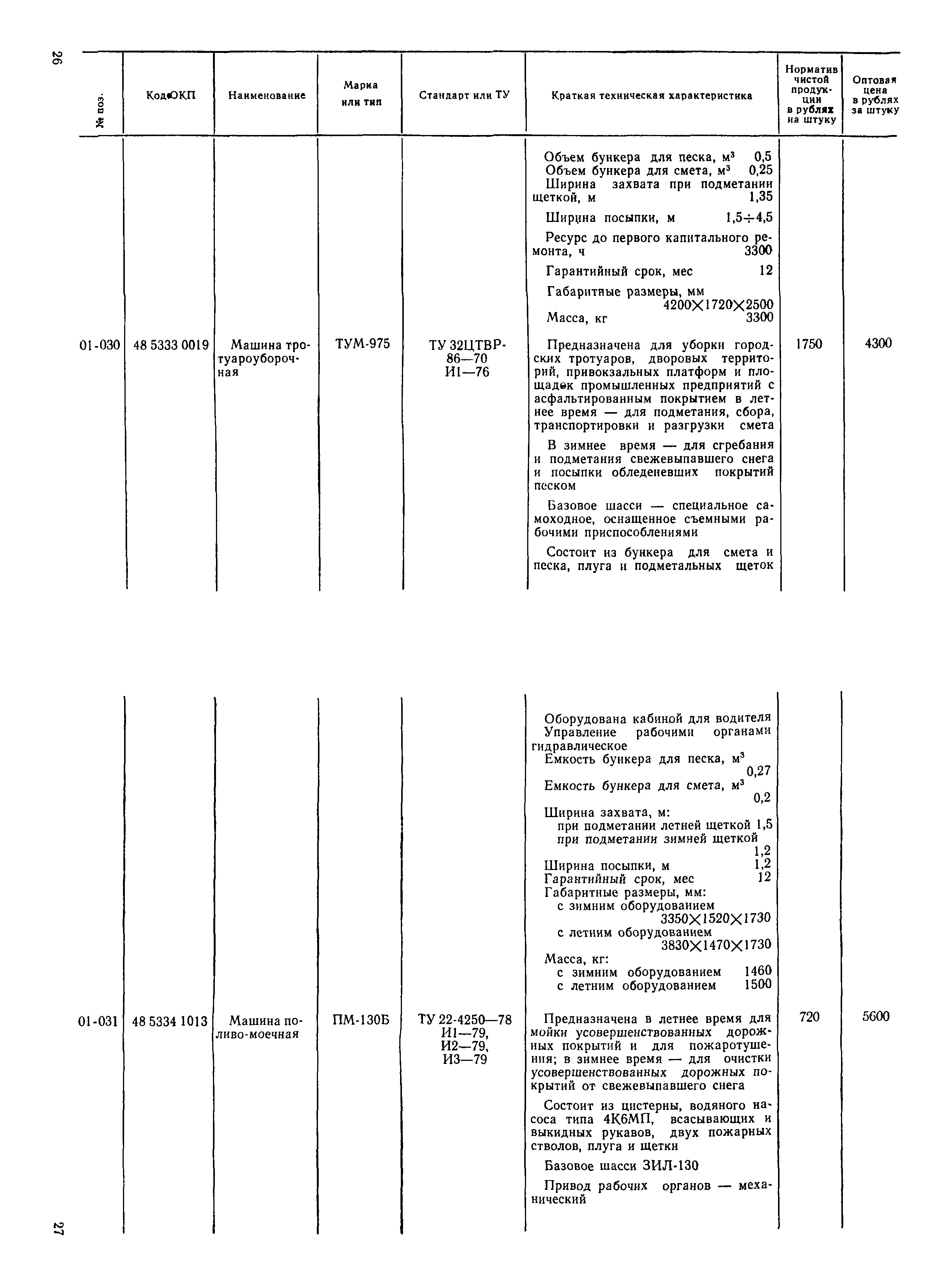 Прейскурант 24-10