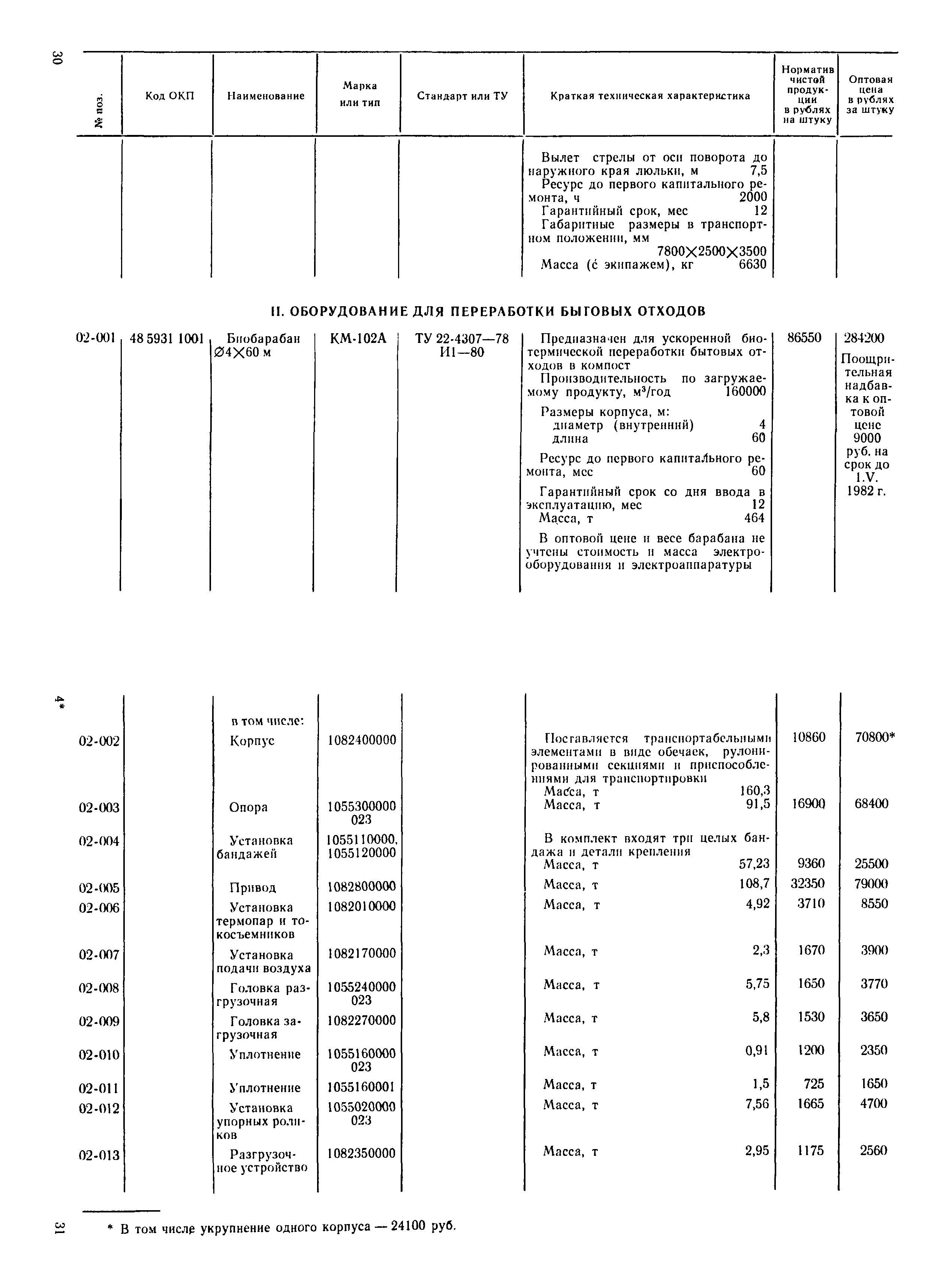 Прейскурант 24-10