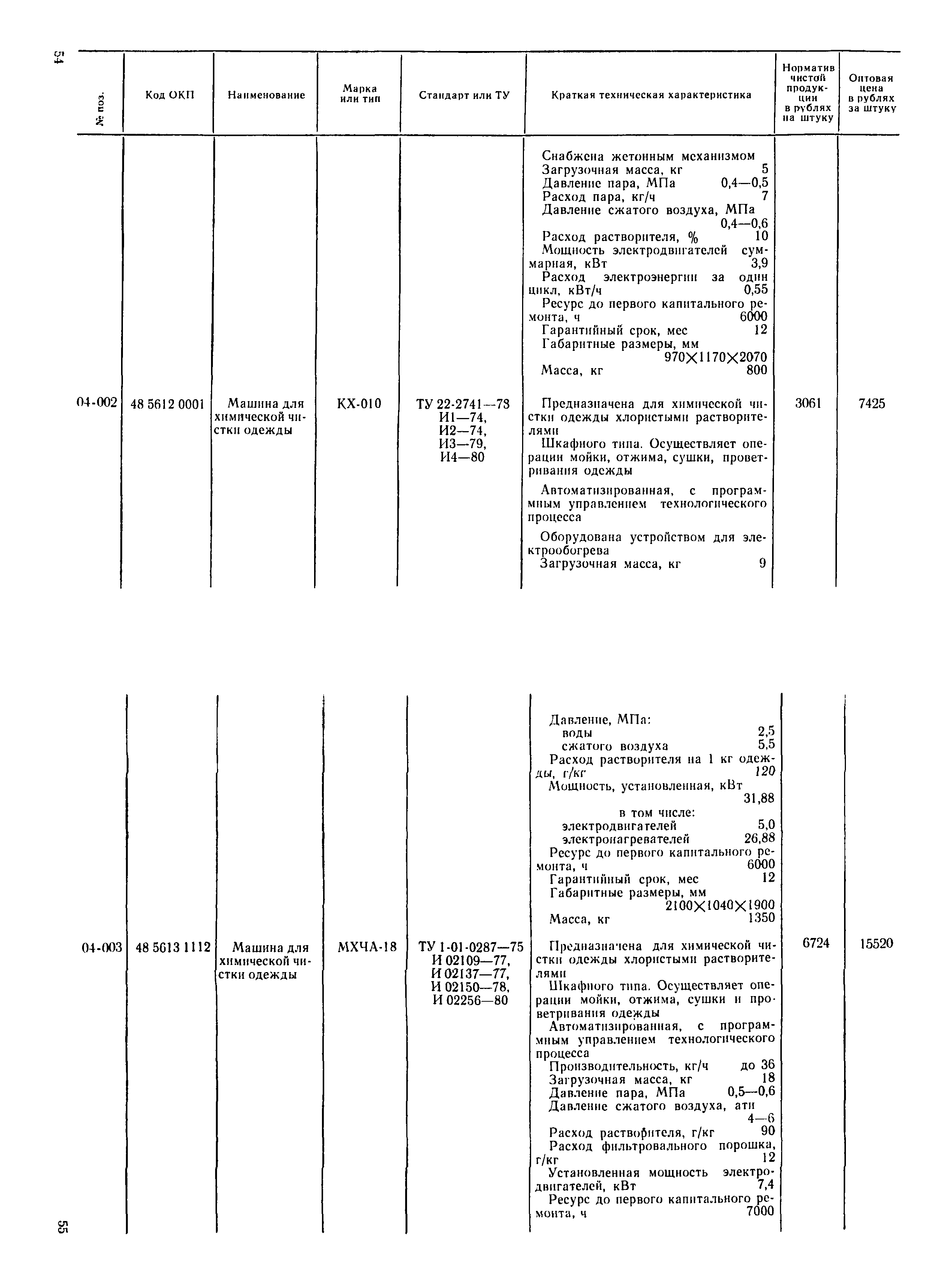 Прейскурант 24-10