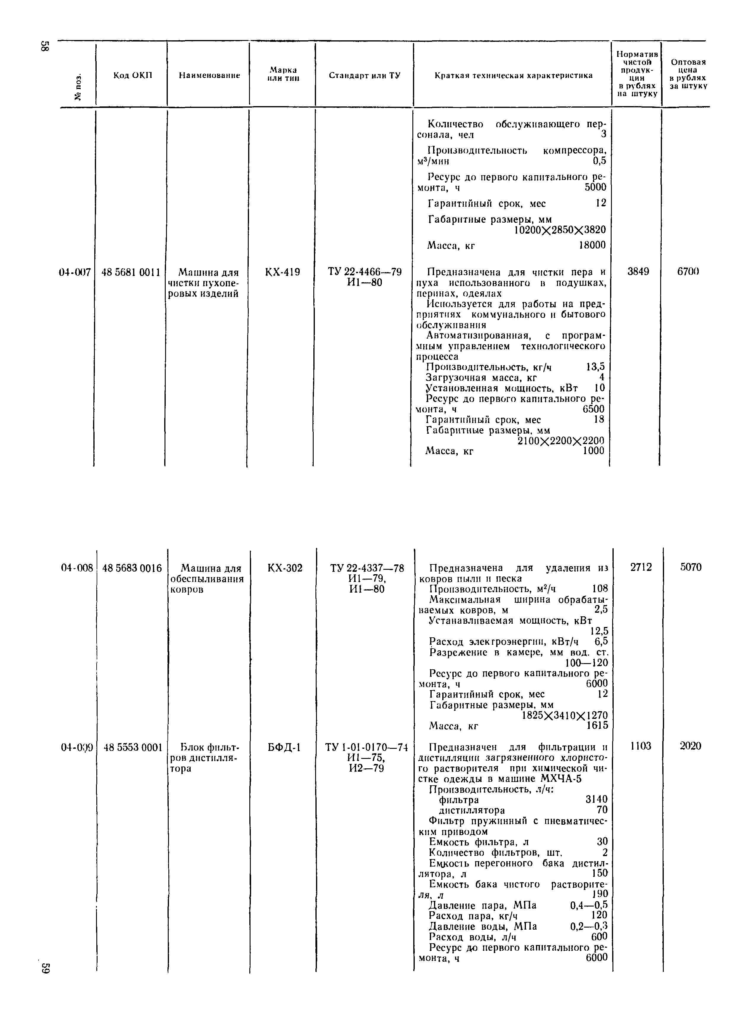 Прейскурант 24-10