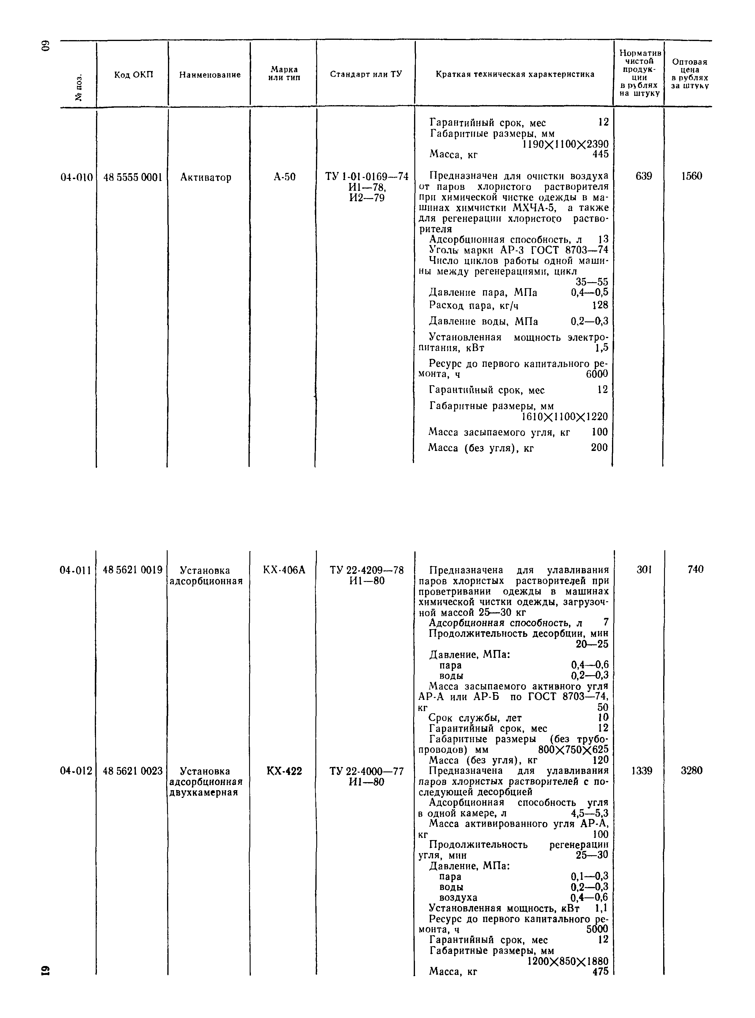 Прейскурант 24-10