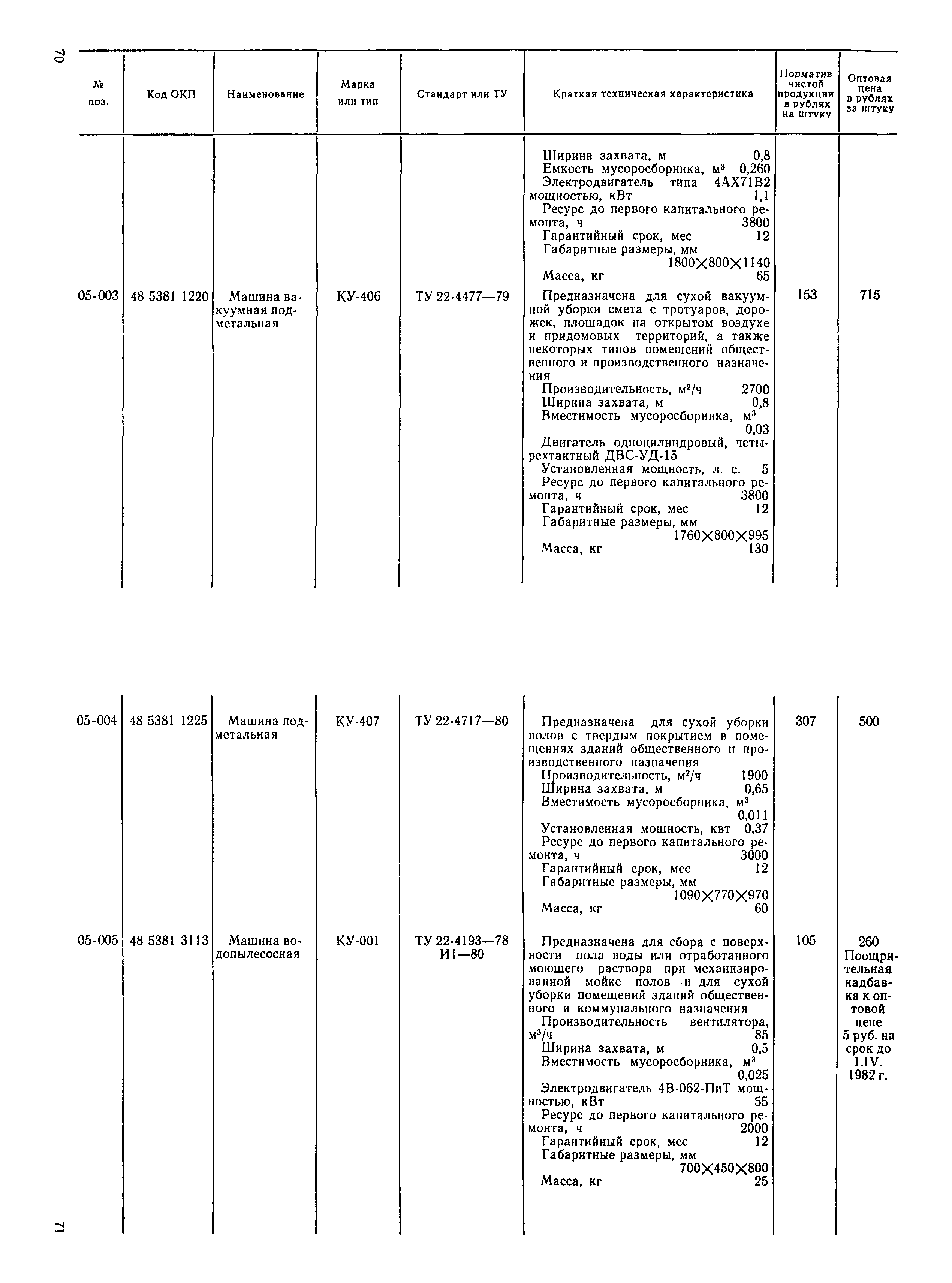 Прейскурант 24-10