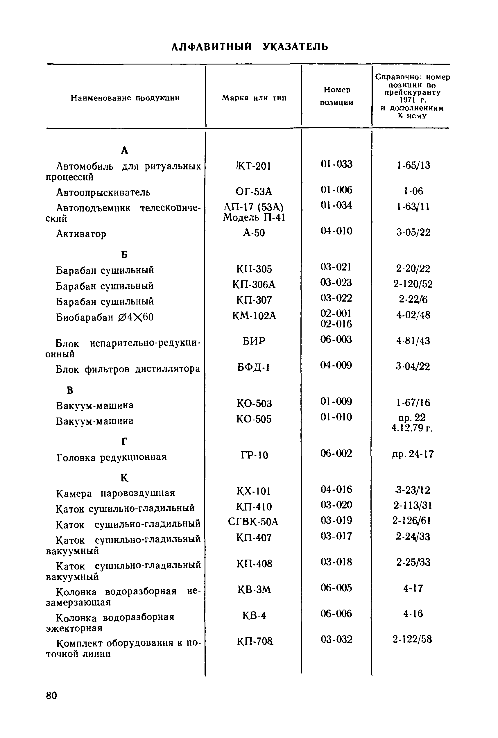 Прейскурант 24-10