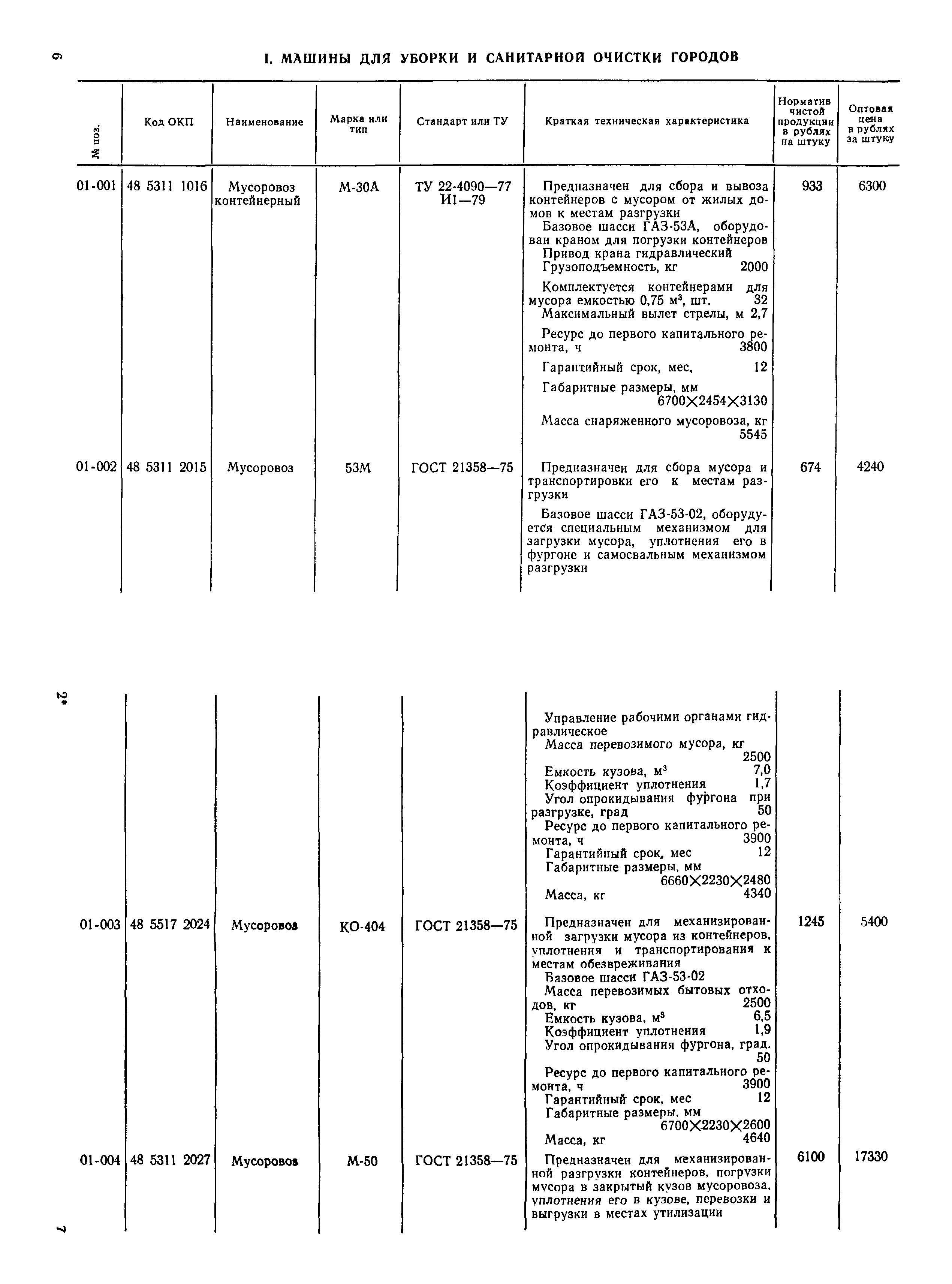 Прейскурант 24-10