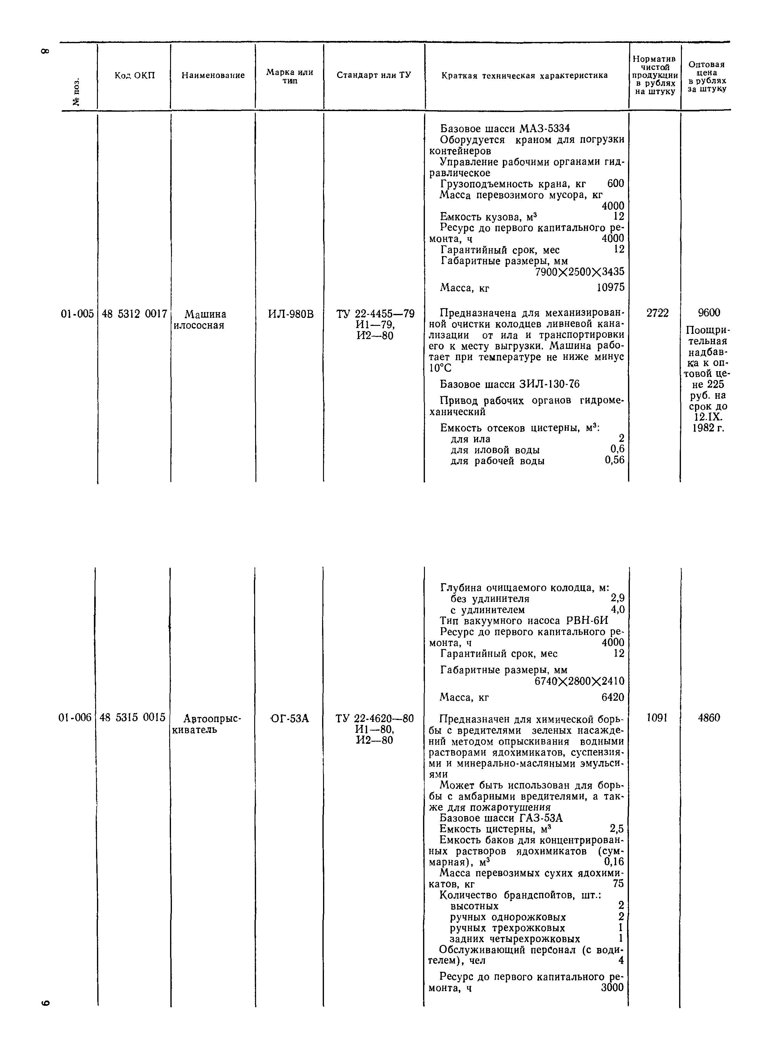 Прейскурант 24-10