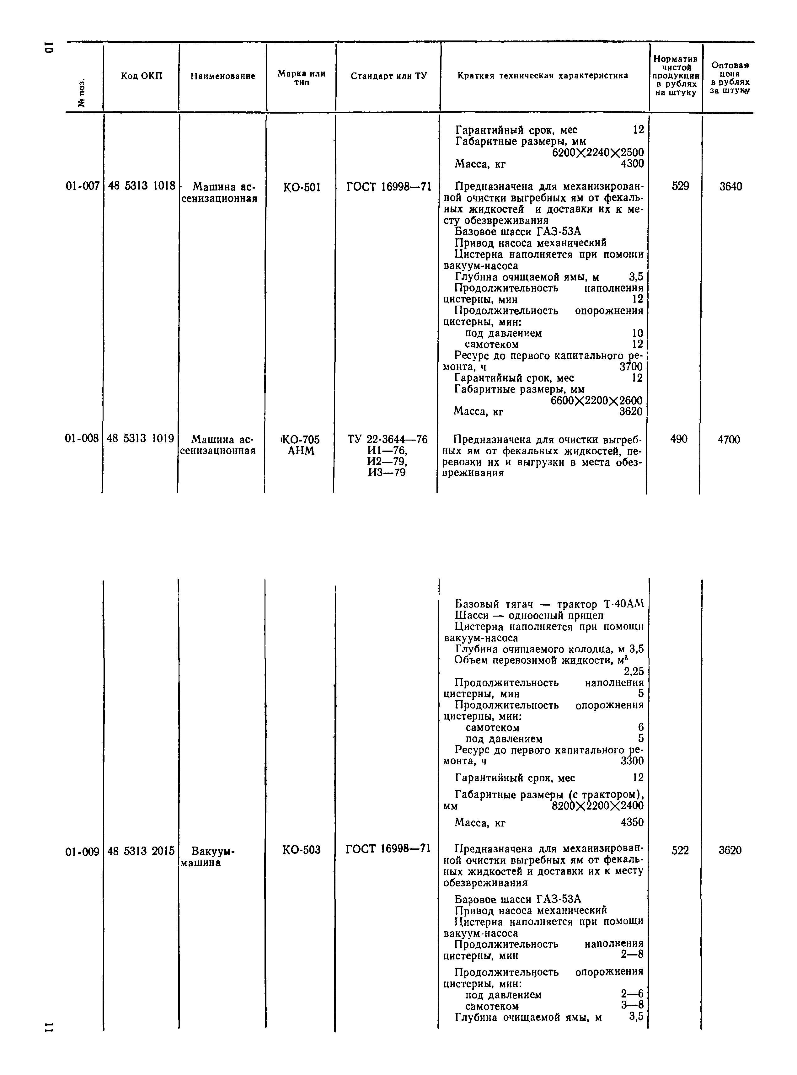 Прейскурант 24-10