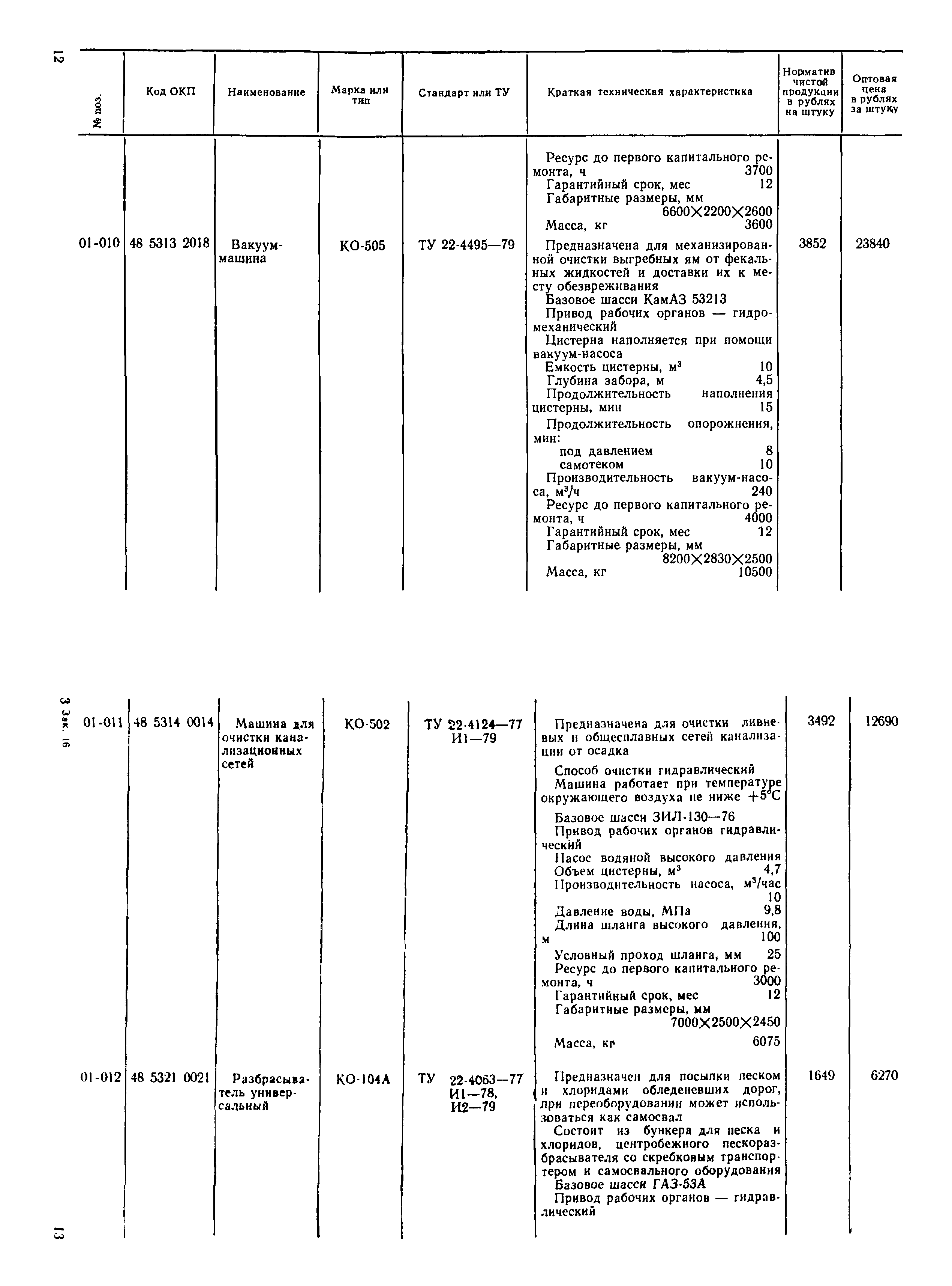 Прейскурант 24-10