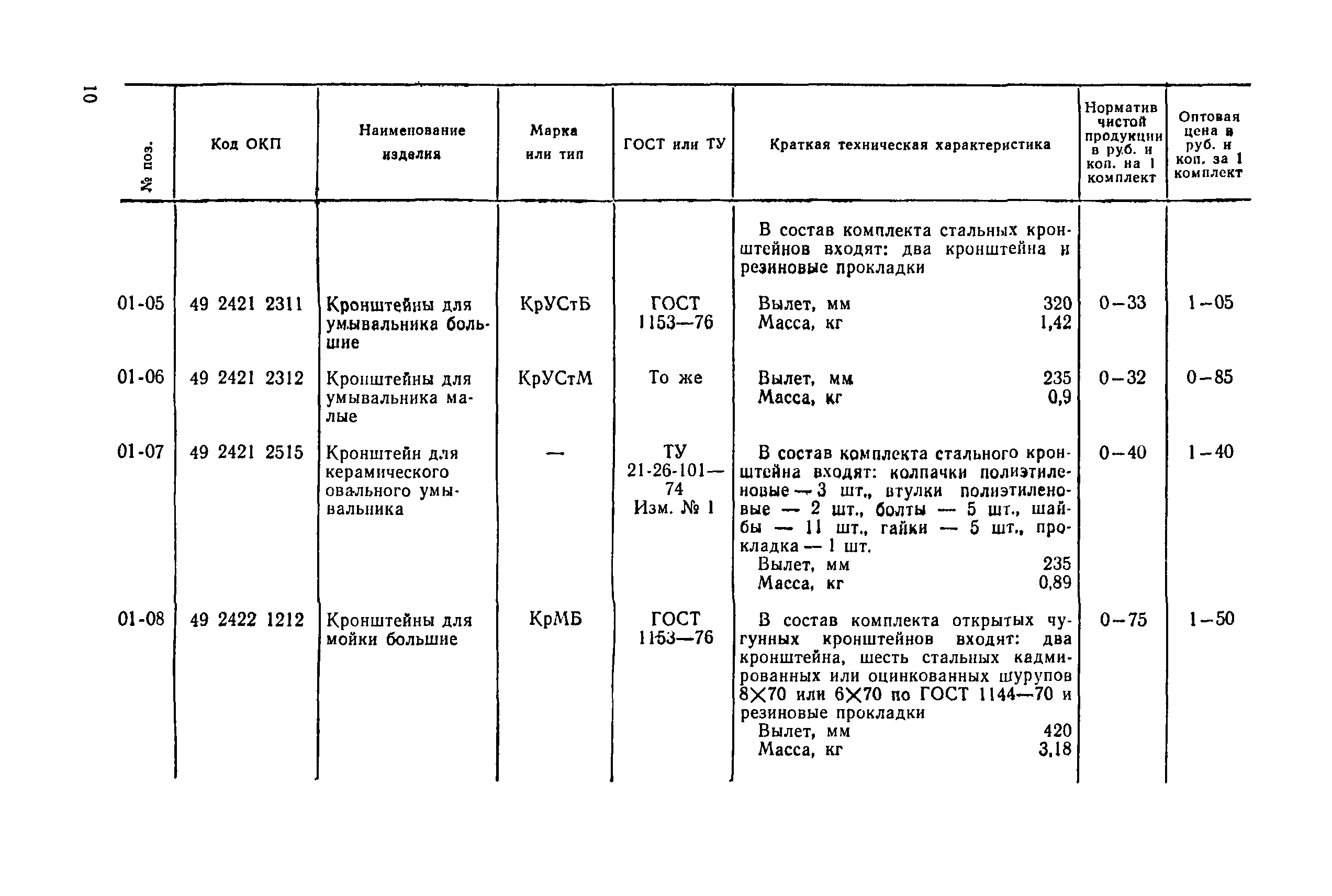 Прейскурант 24-07