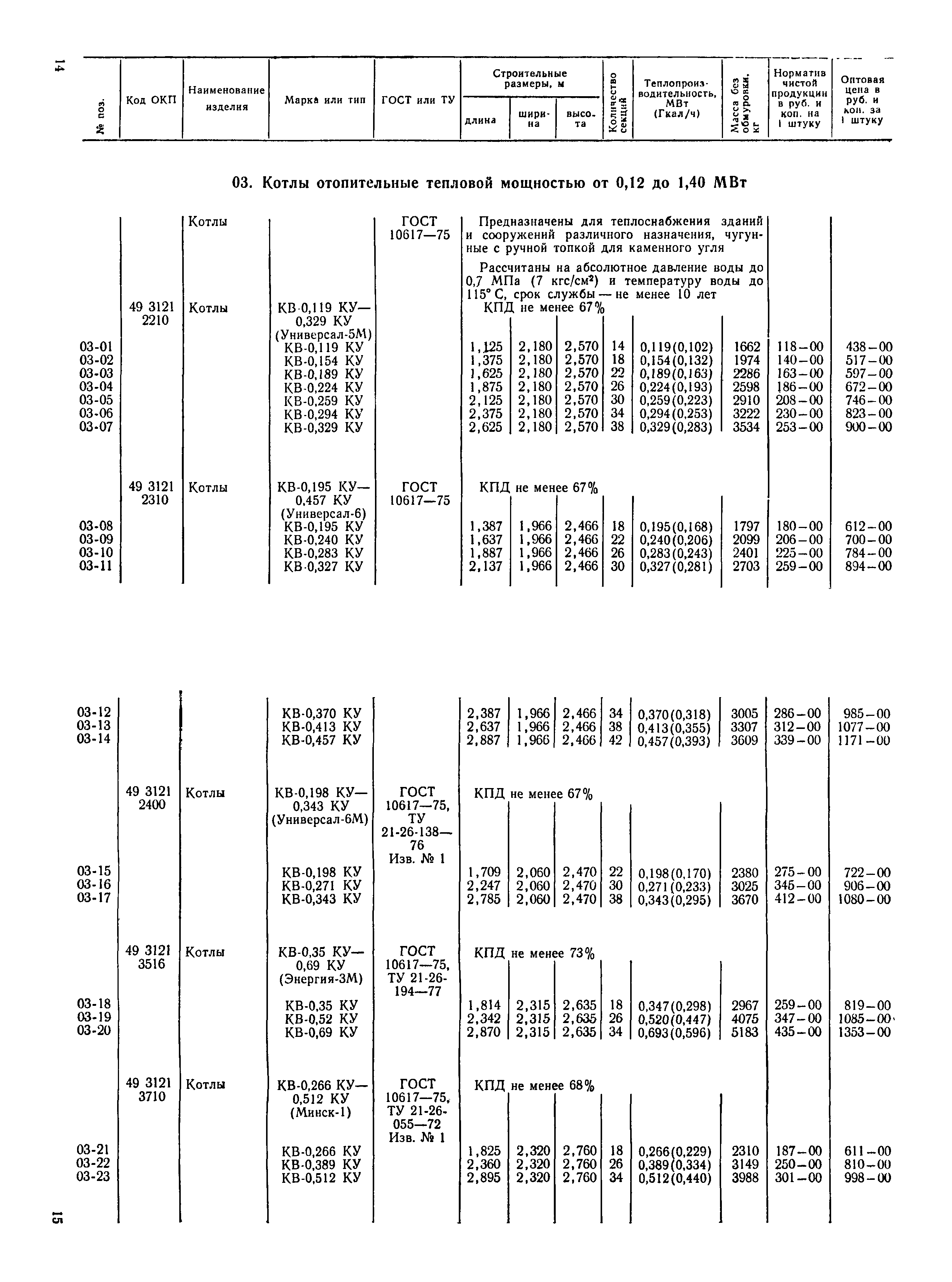 Прейскурант 24-07