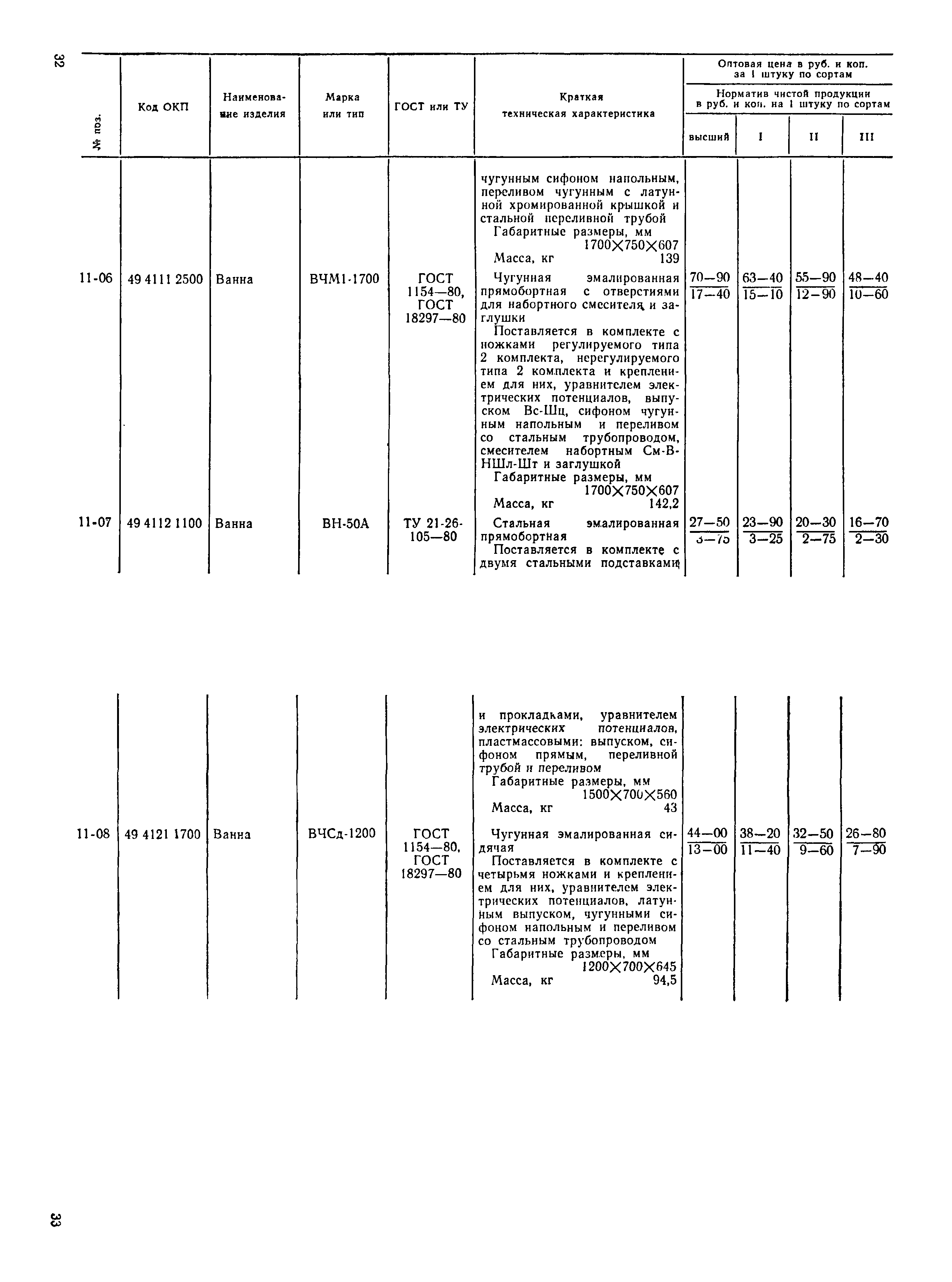 Прейскурант 24-07