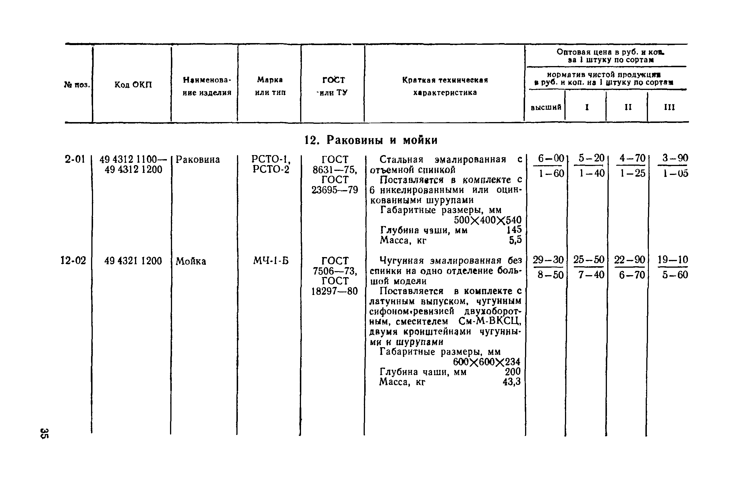 Прейскурант 24-07