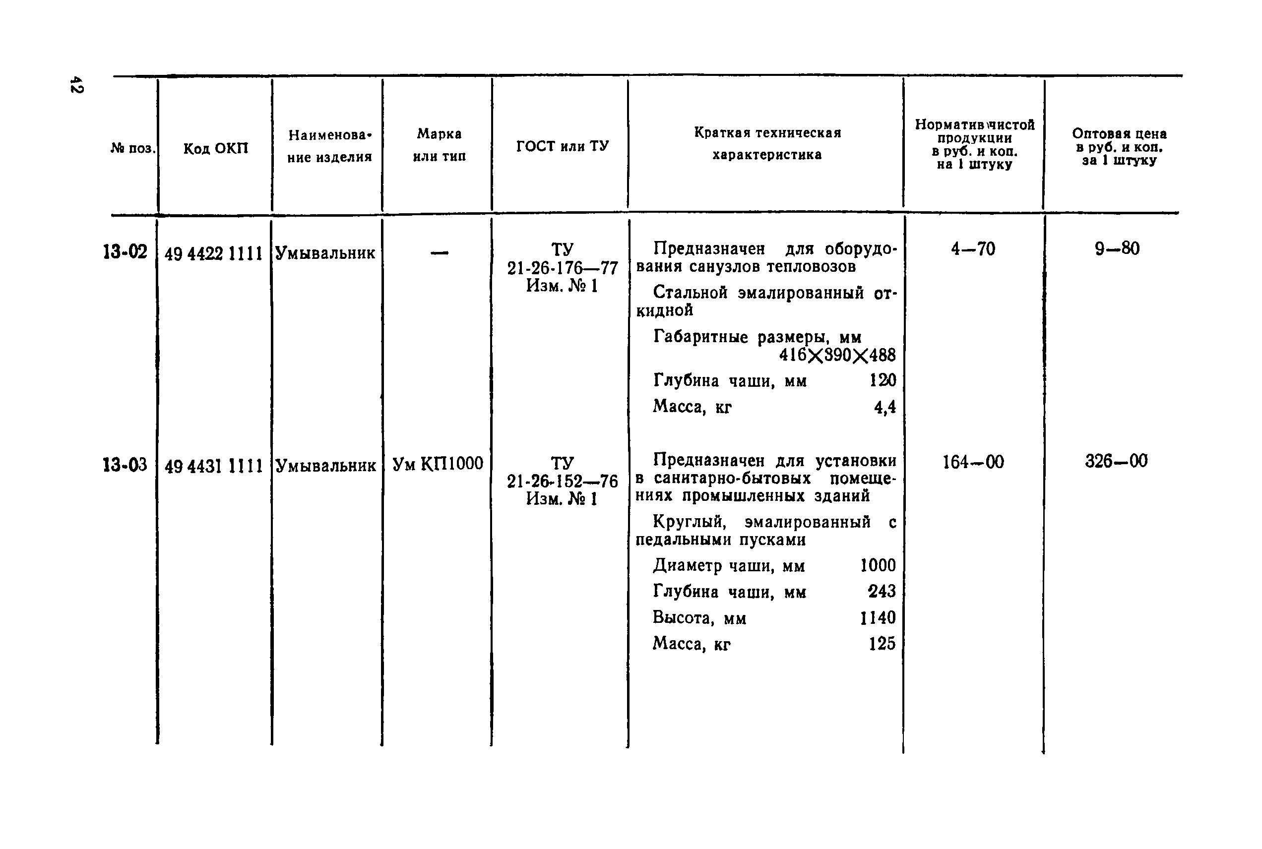 Прейскурант 24-07