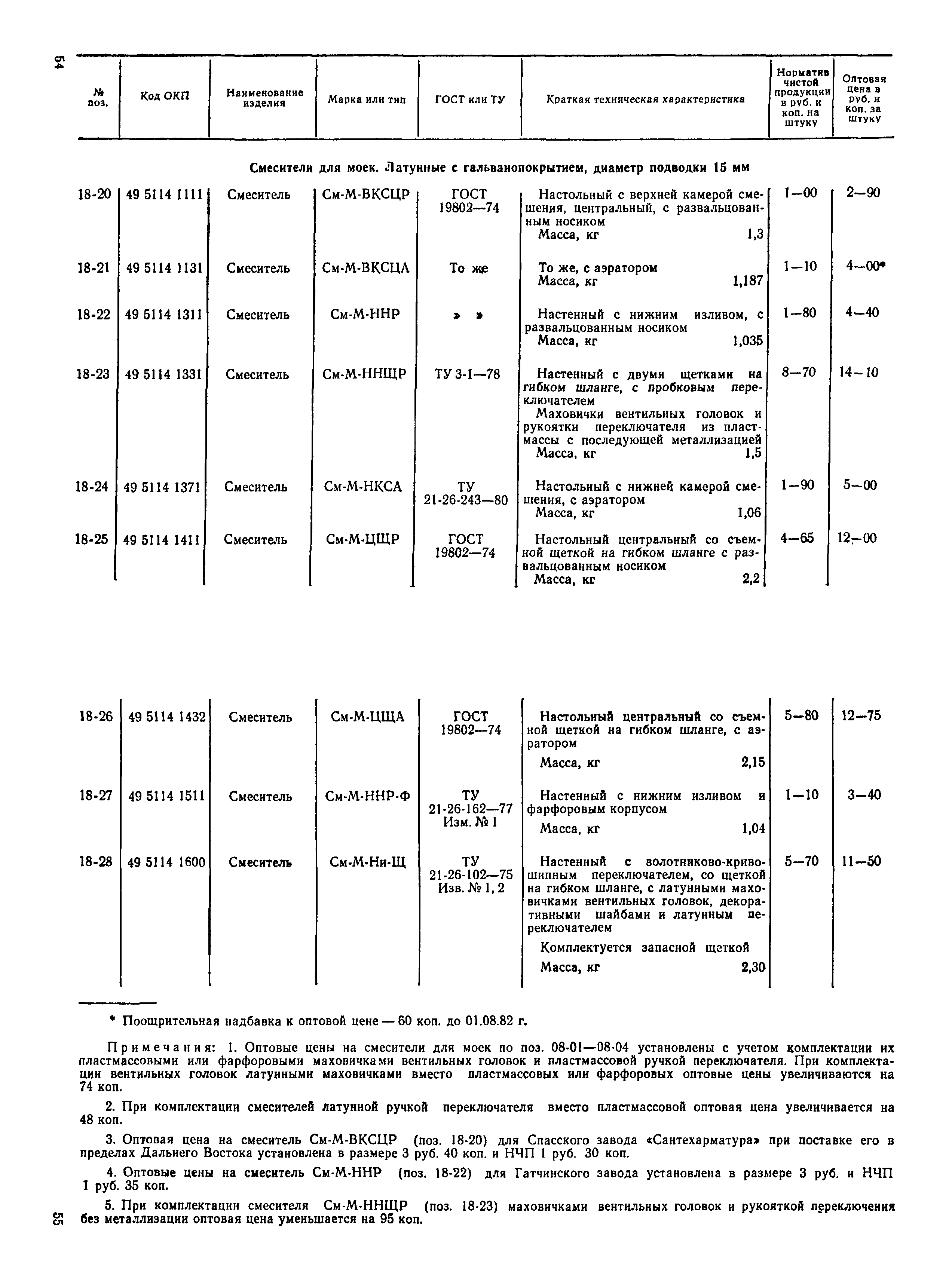 Прейскурант 24-07