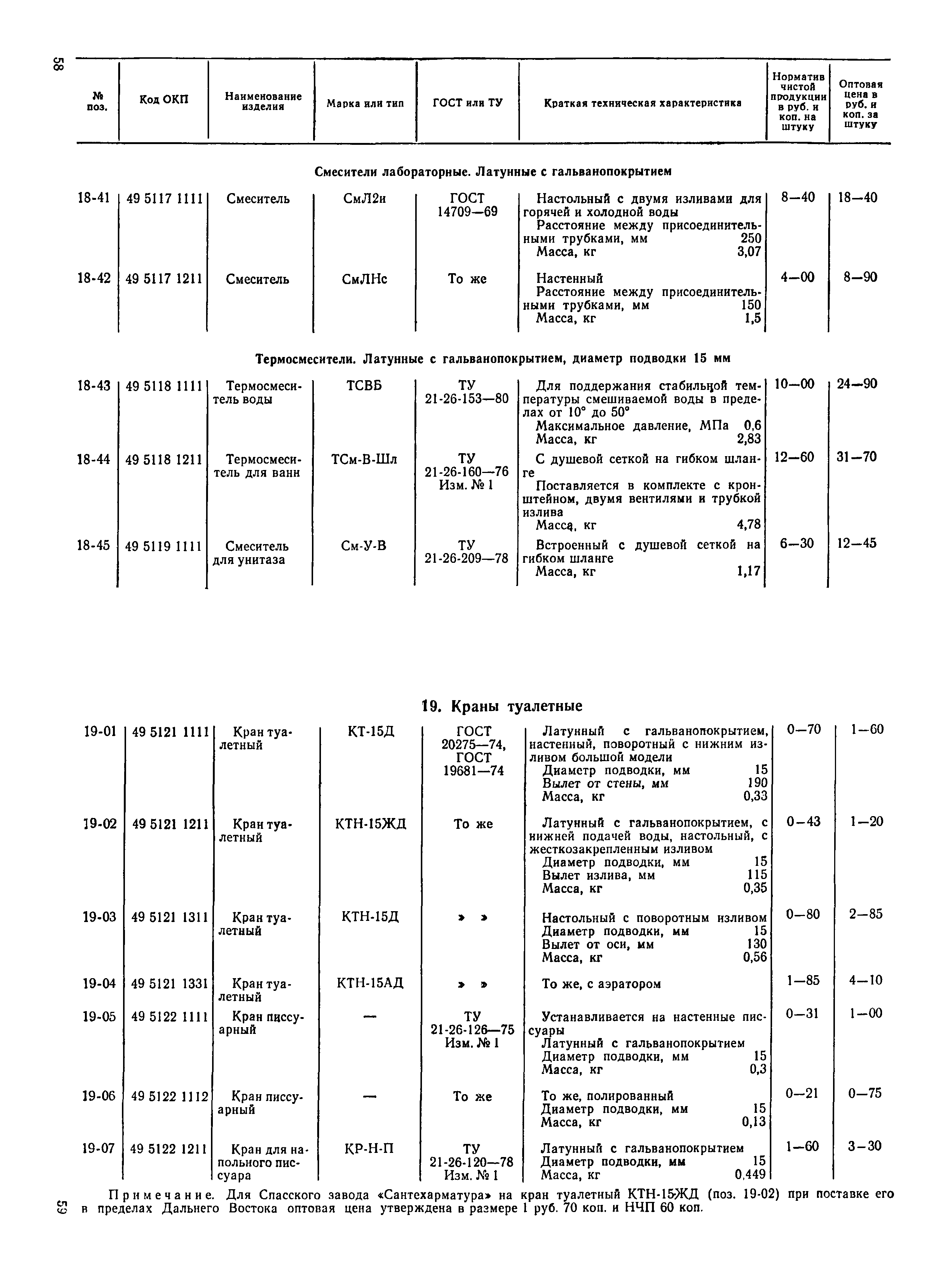 Прейскурант 24-07