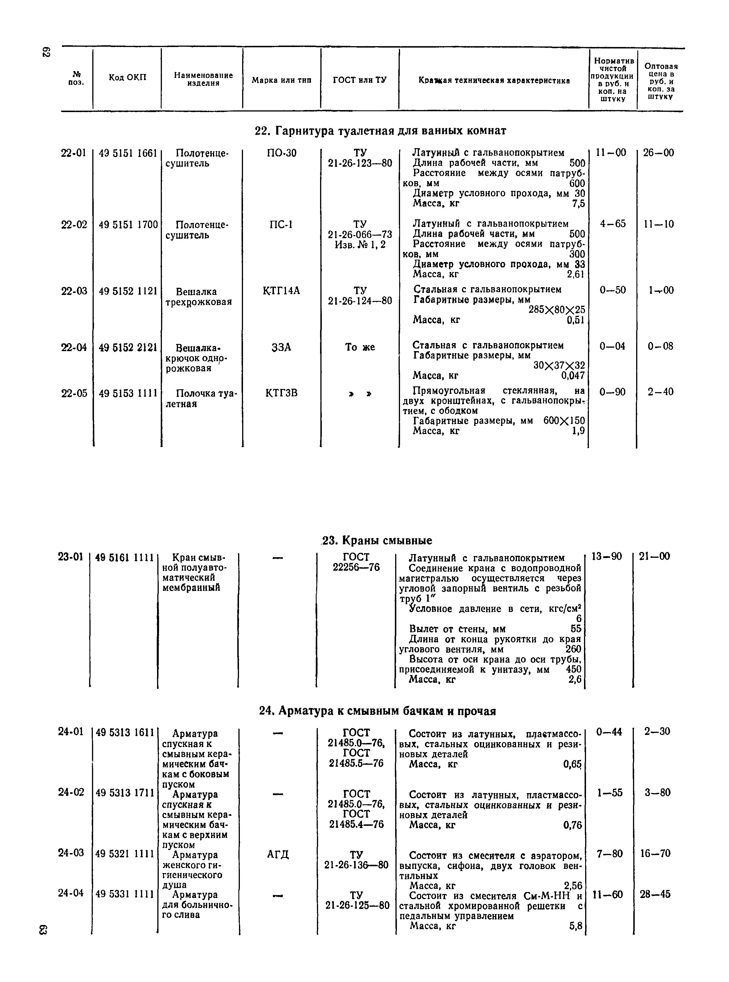 Прейскурант 24-07