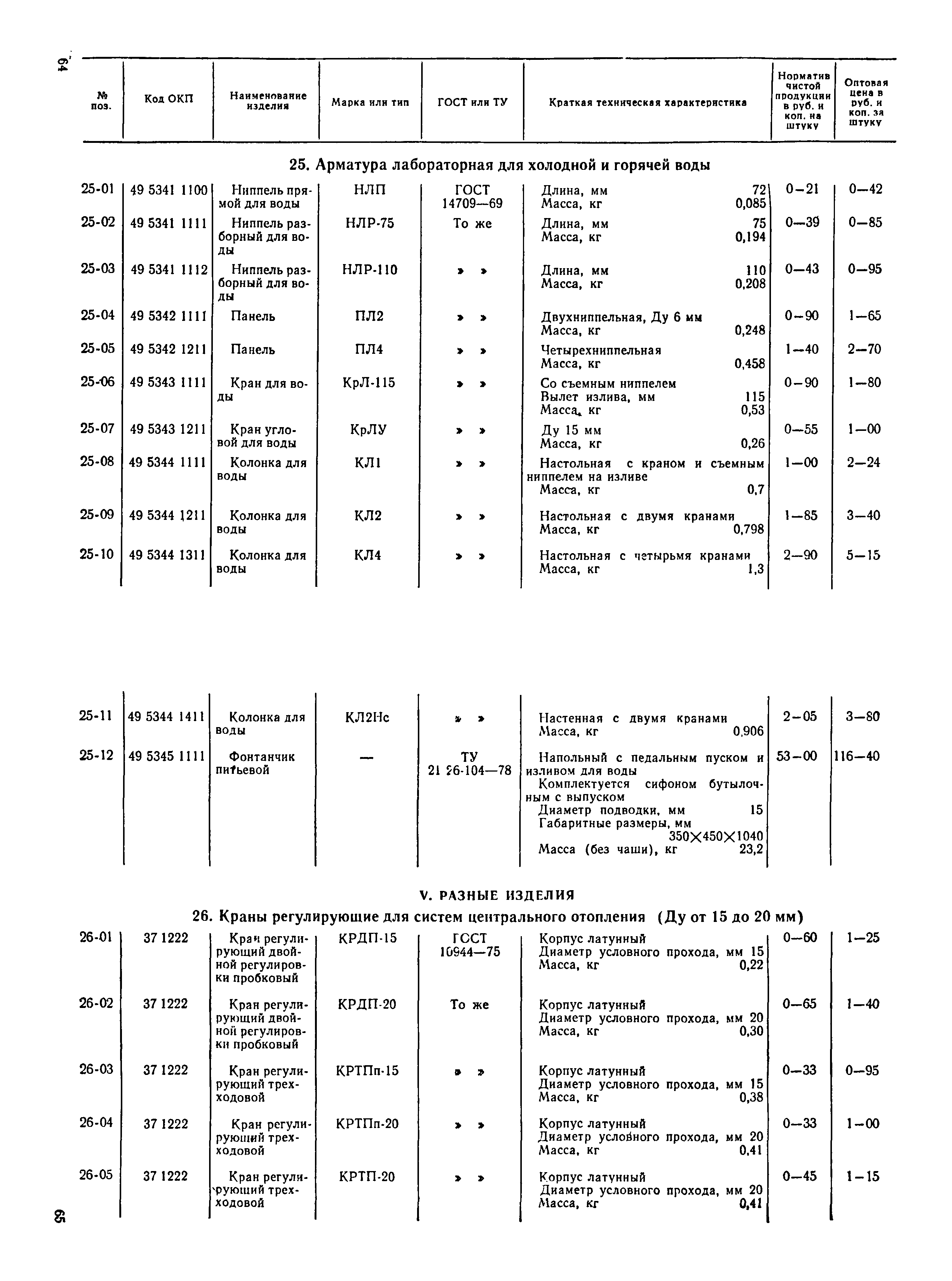 Прейскурант 24-07