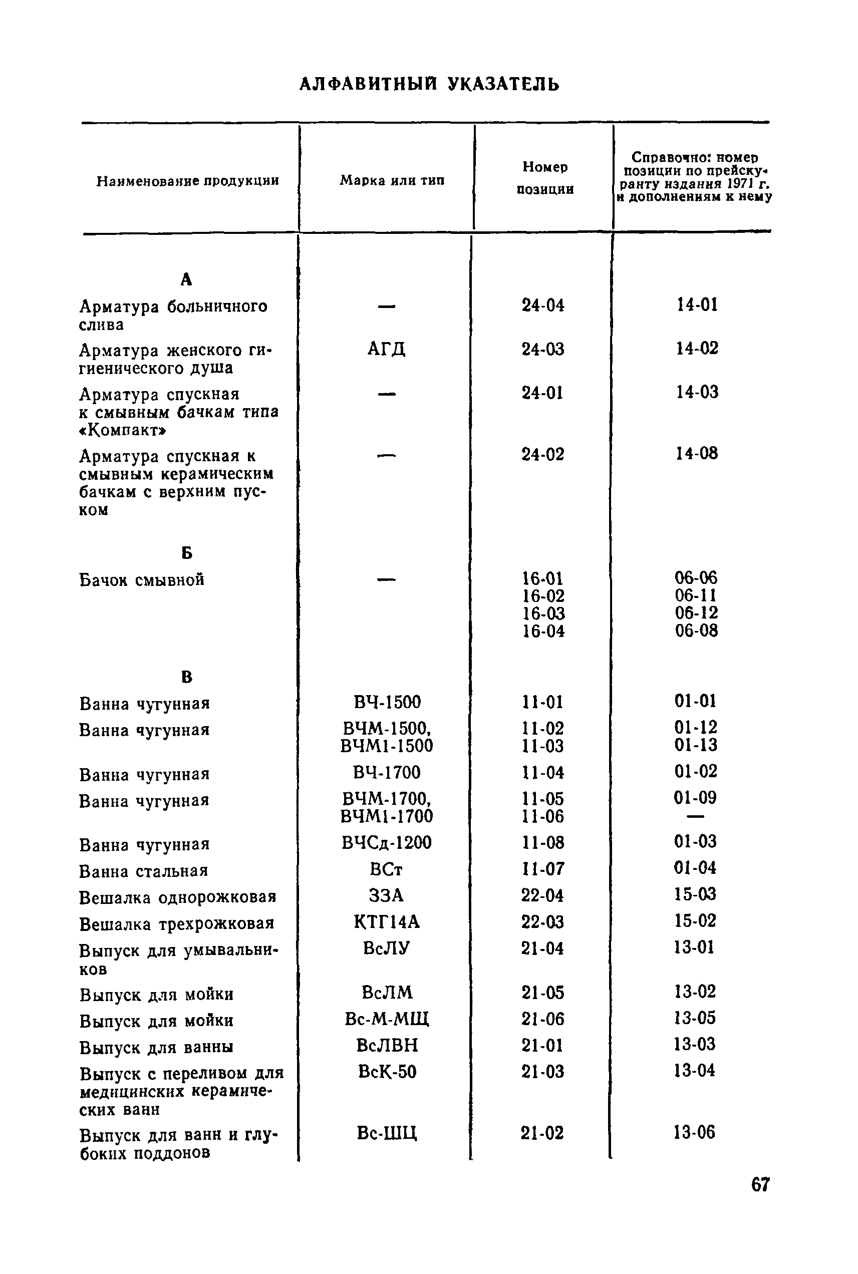 Прейскурант 24-07