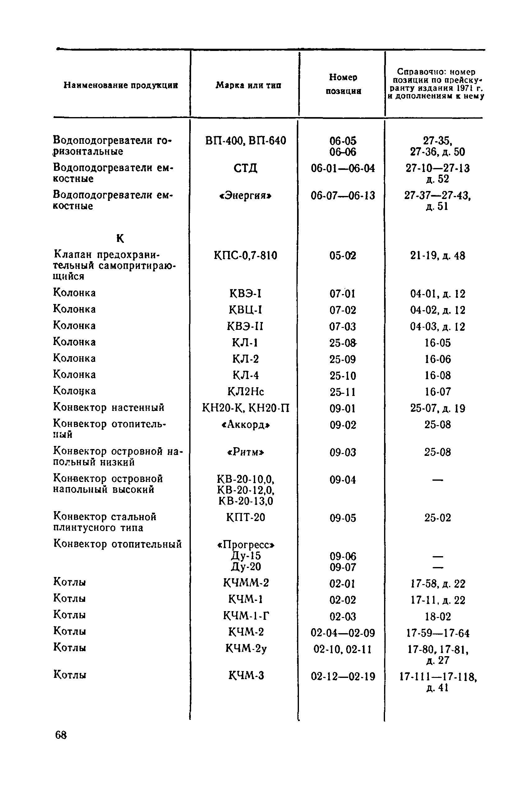 Прейскурант 24-07