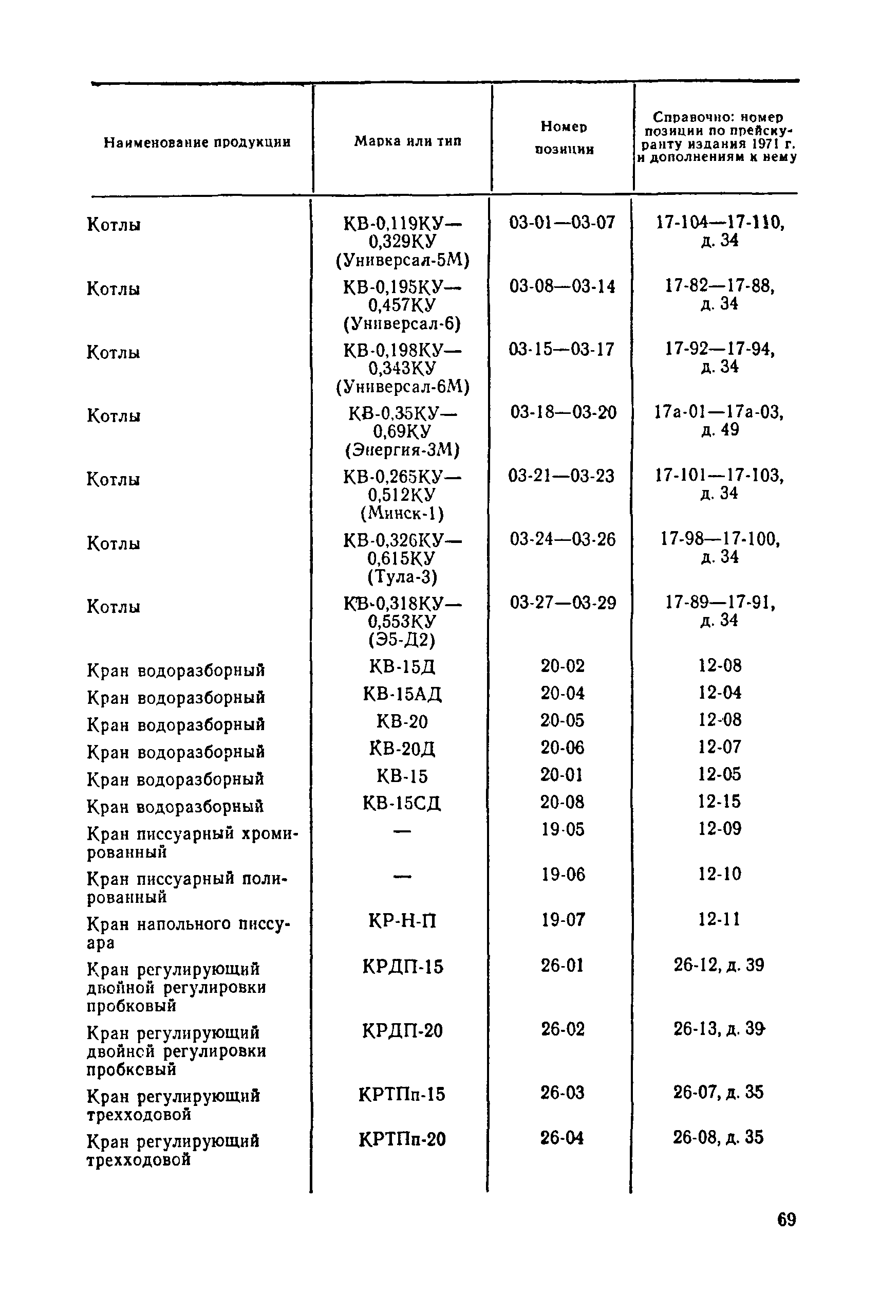 Прейскурант 24-07