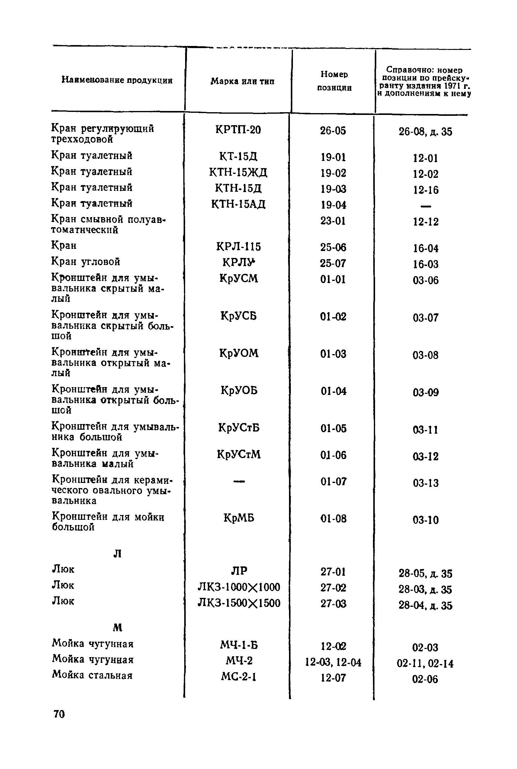 Прейскурант 24-07