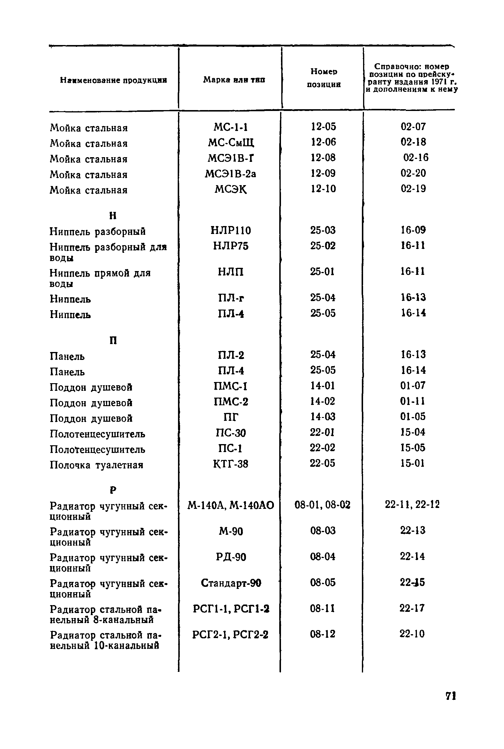 Прейскурант 24-07