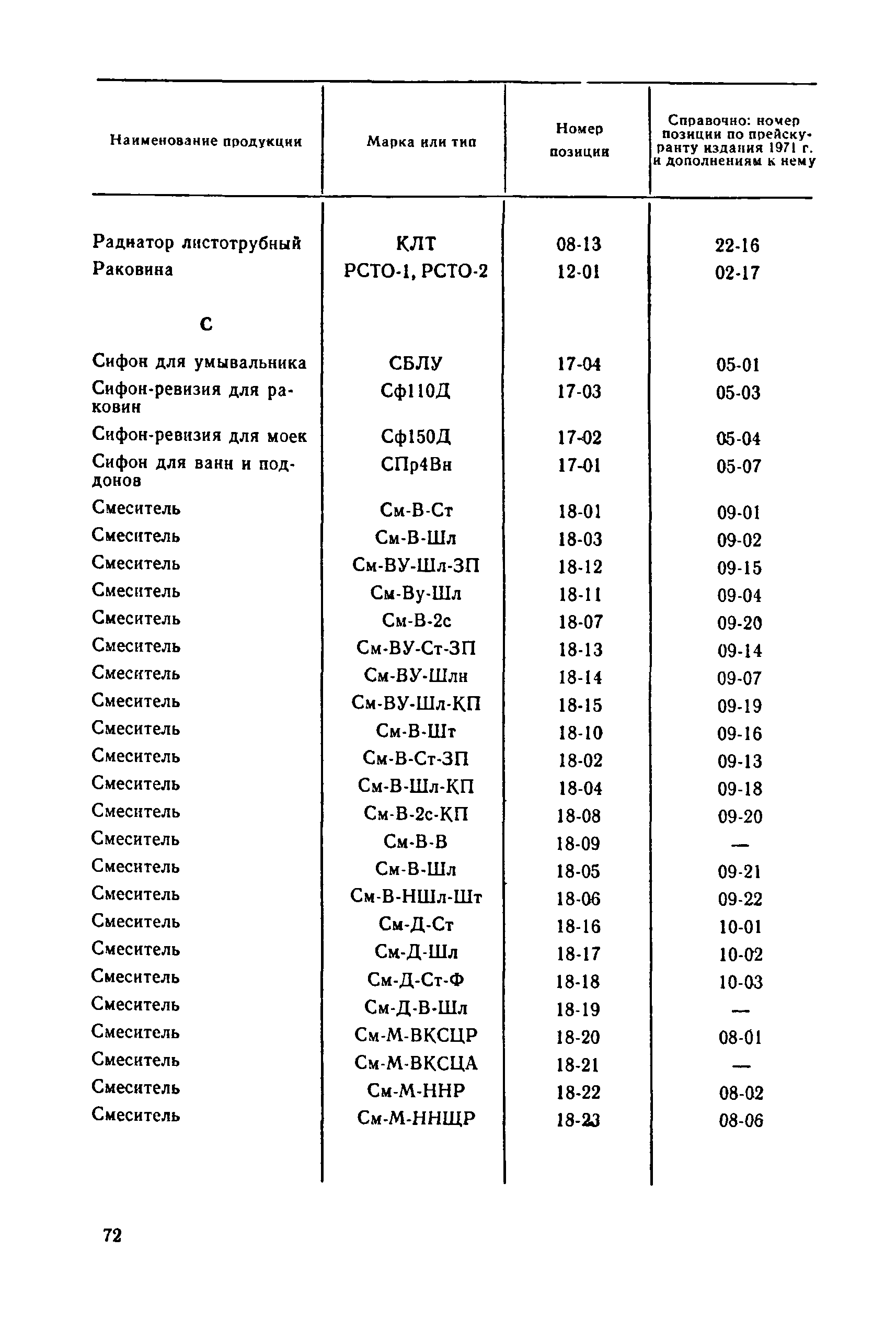 Прейскурант 24-07