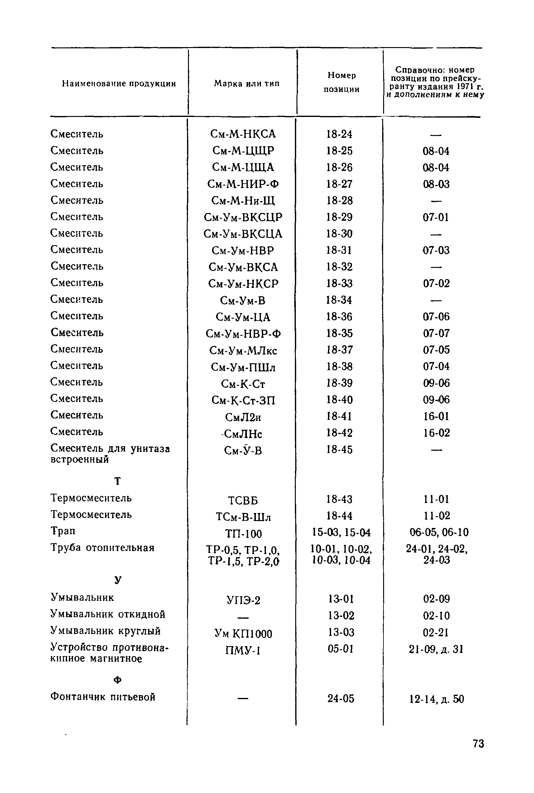 Прейскурант 24-07