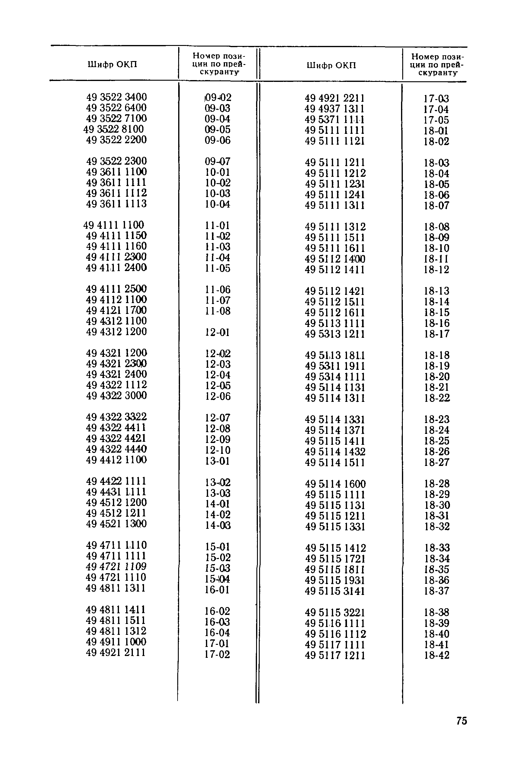 Прейскурант 24-07