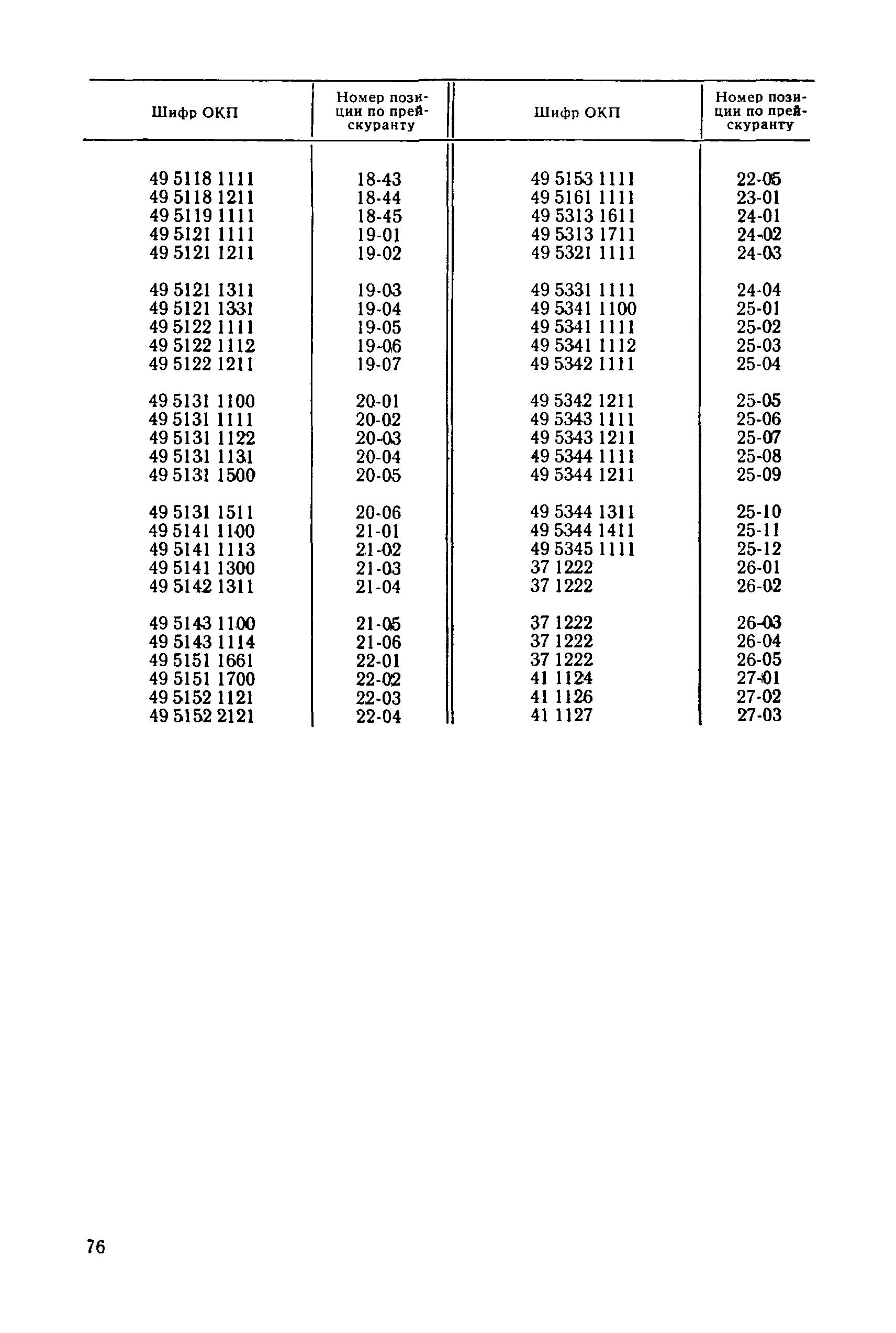 Прейскурант 24-07