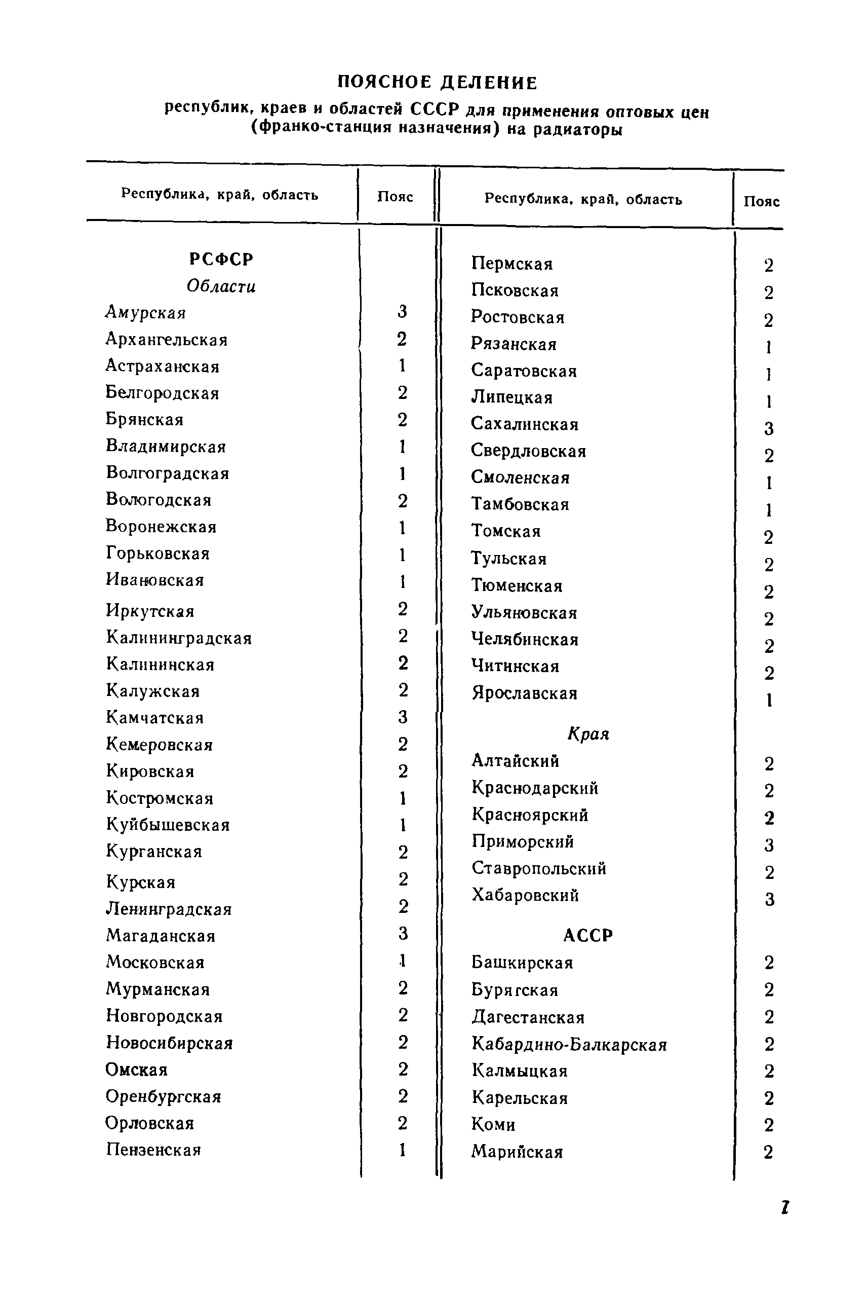 Прейскурант 24-07