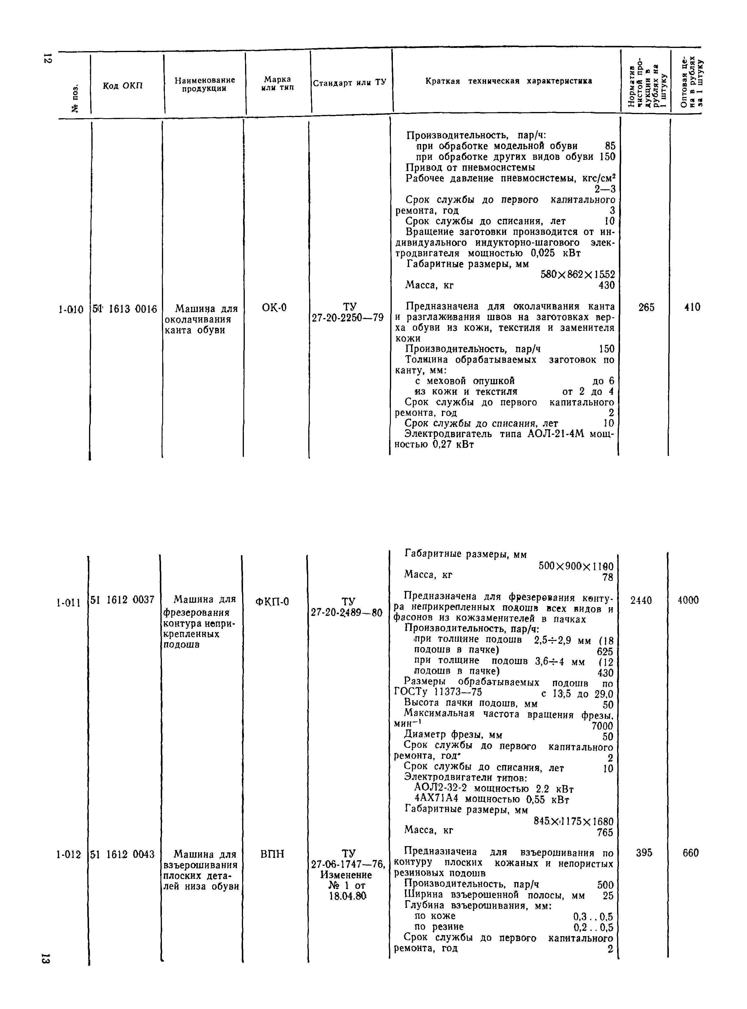 Прейскурант 24-08