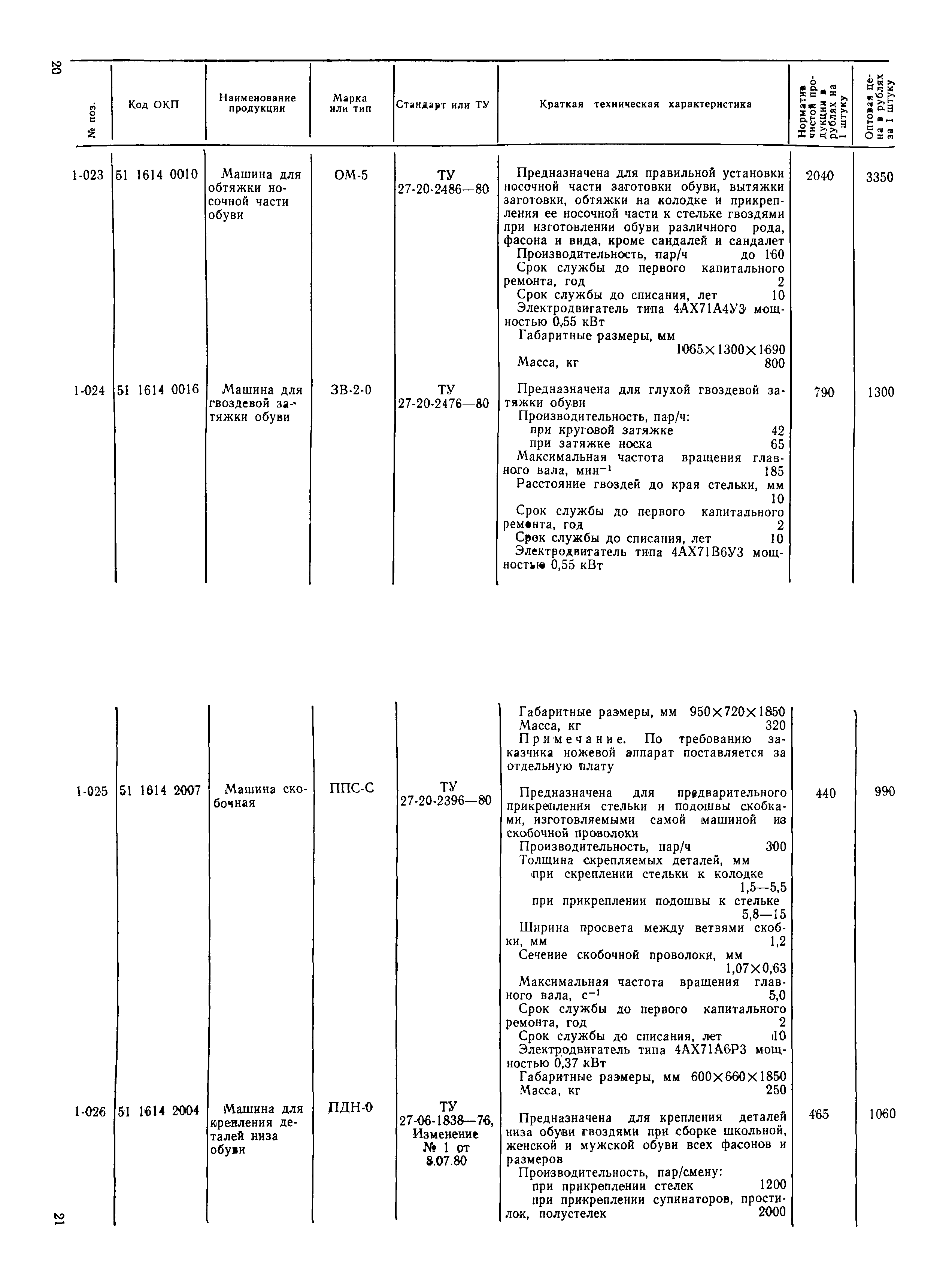 Прейскурант 24-08