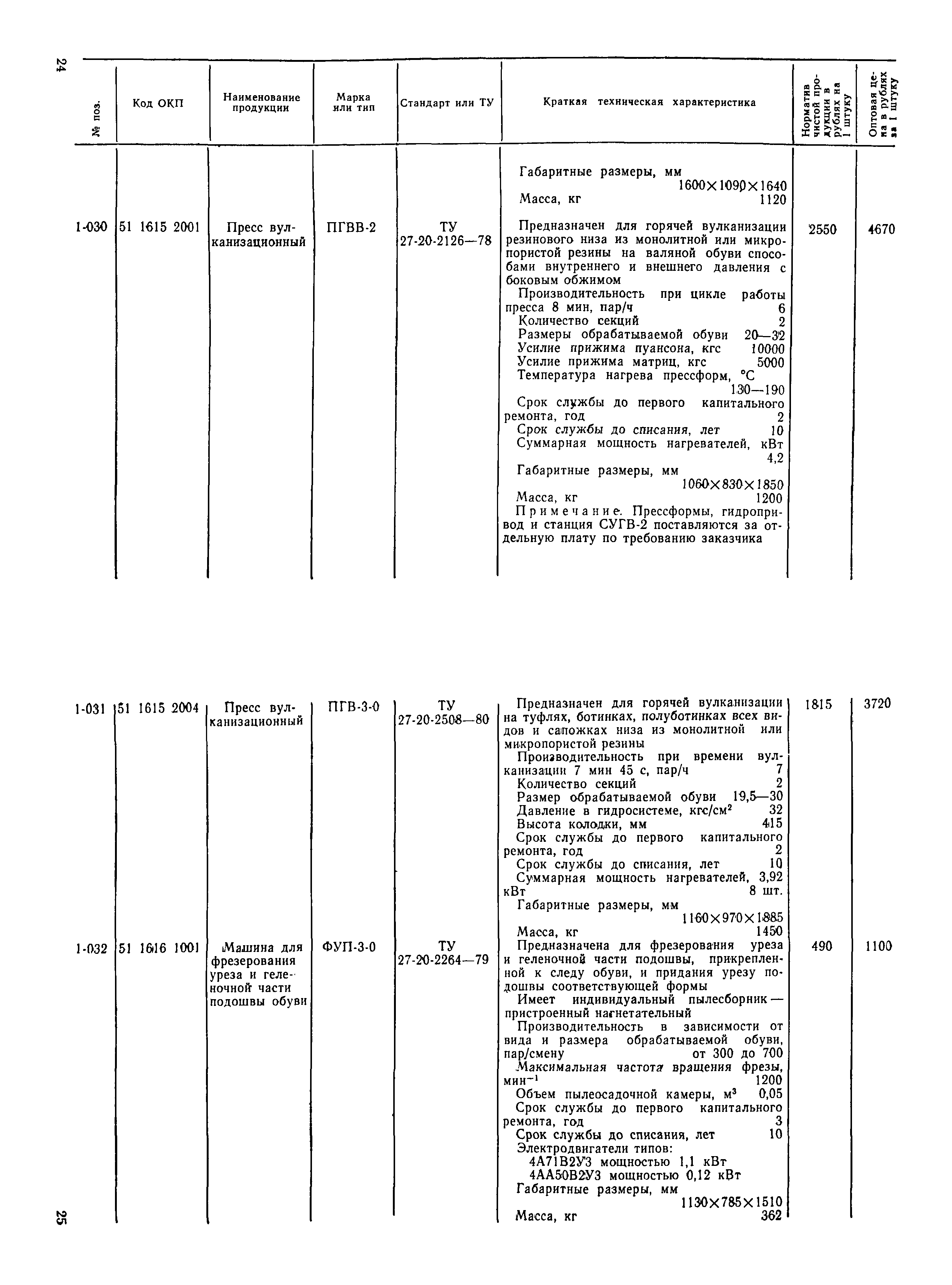 Прейскурант 24-08