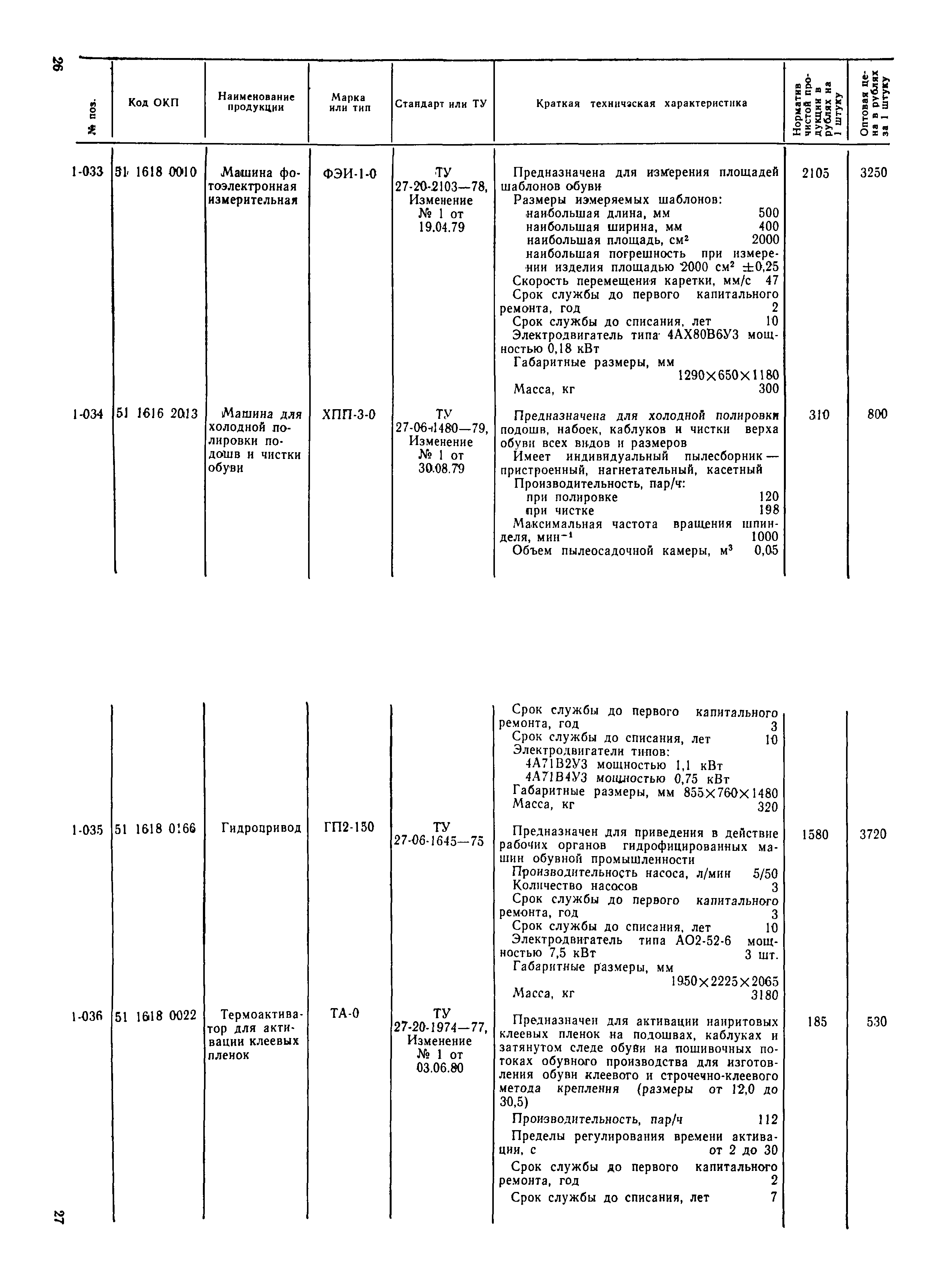 Прейскурант 24-08