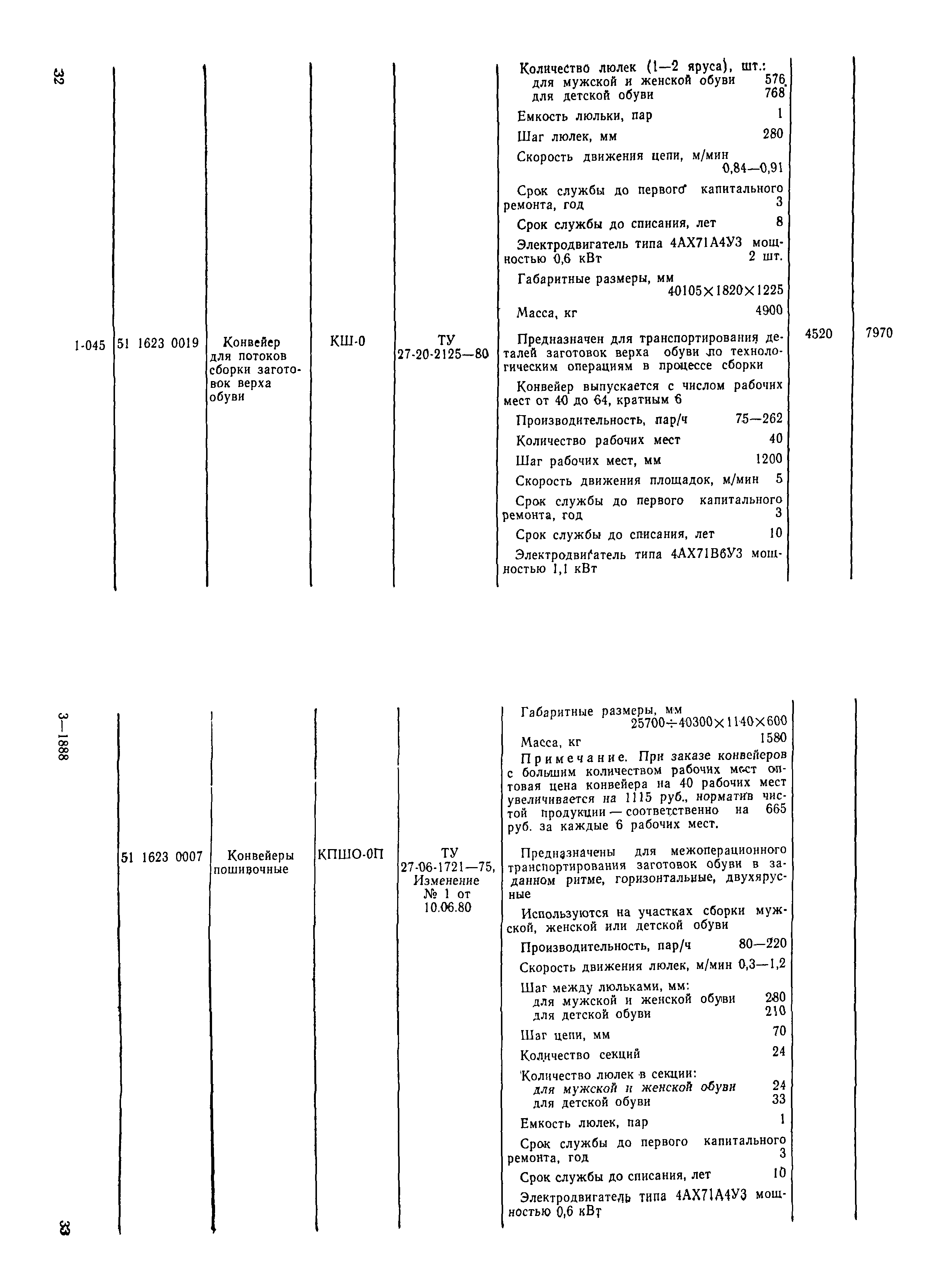 Прейскурант 24-08