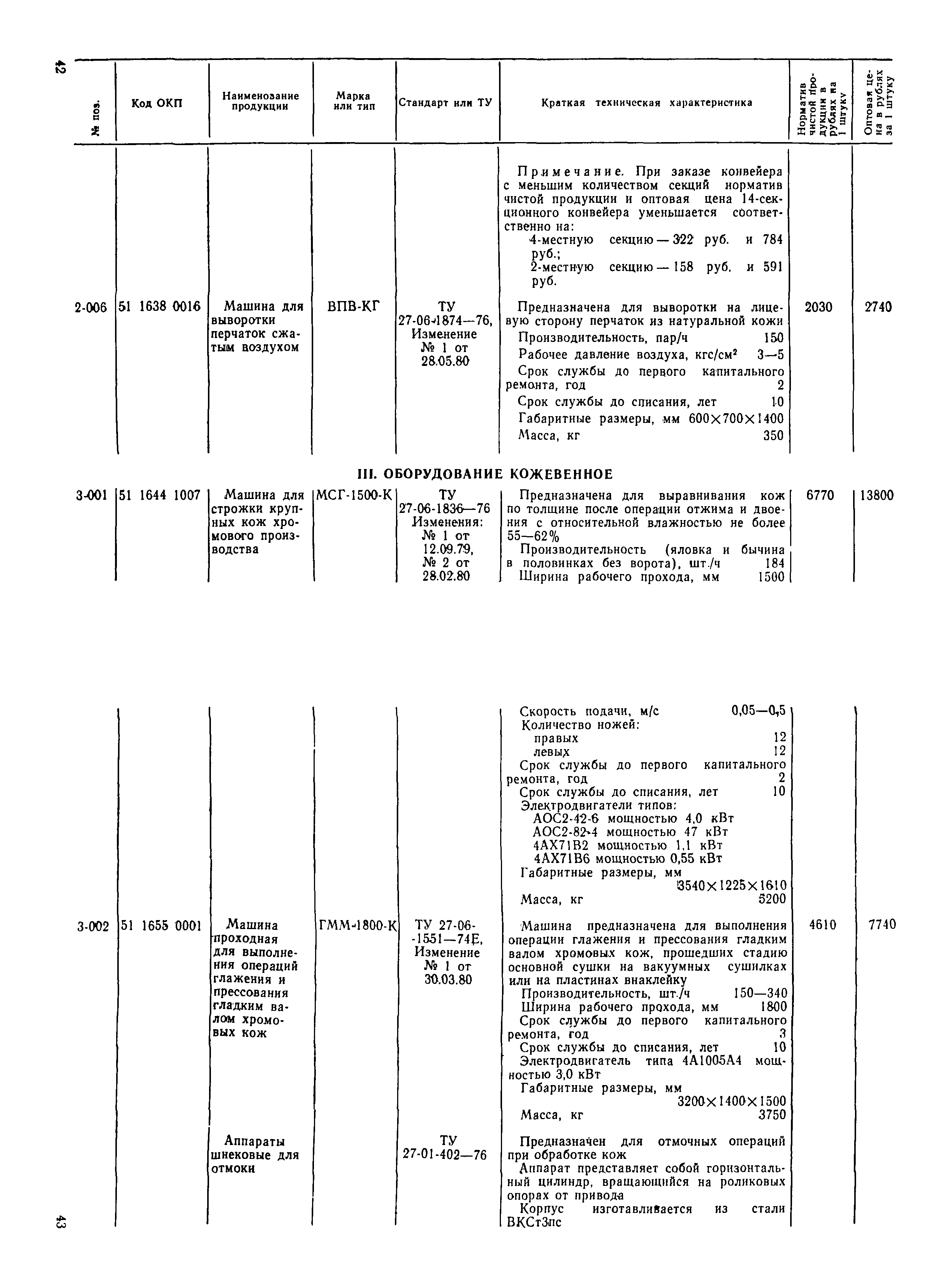 Прейскурант 24-08