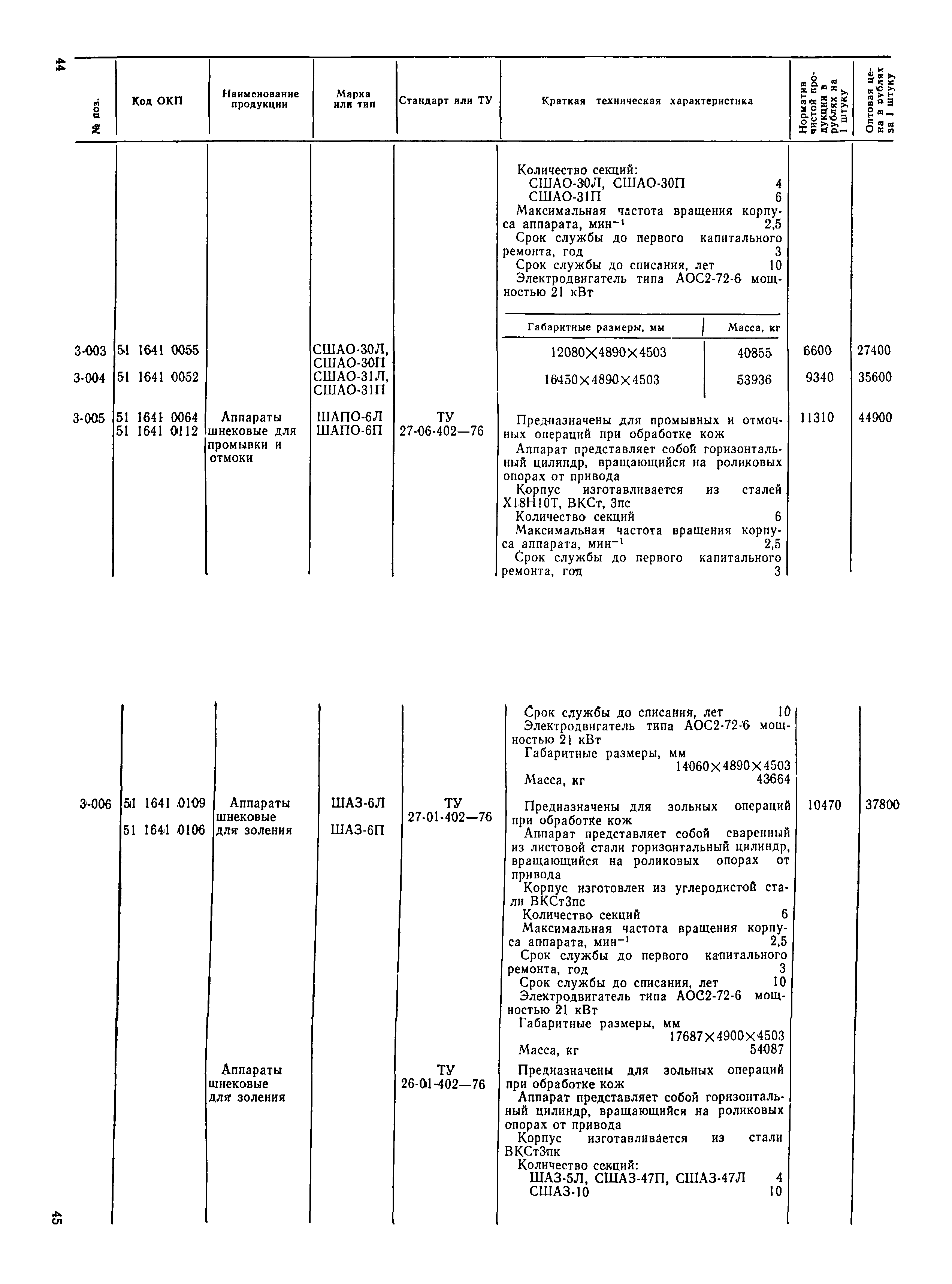 Прейскурант 24-08