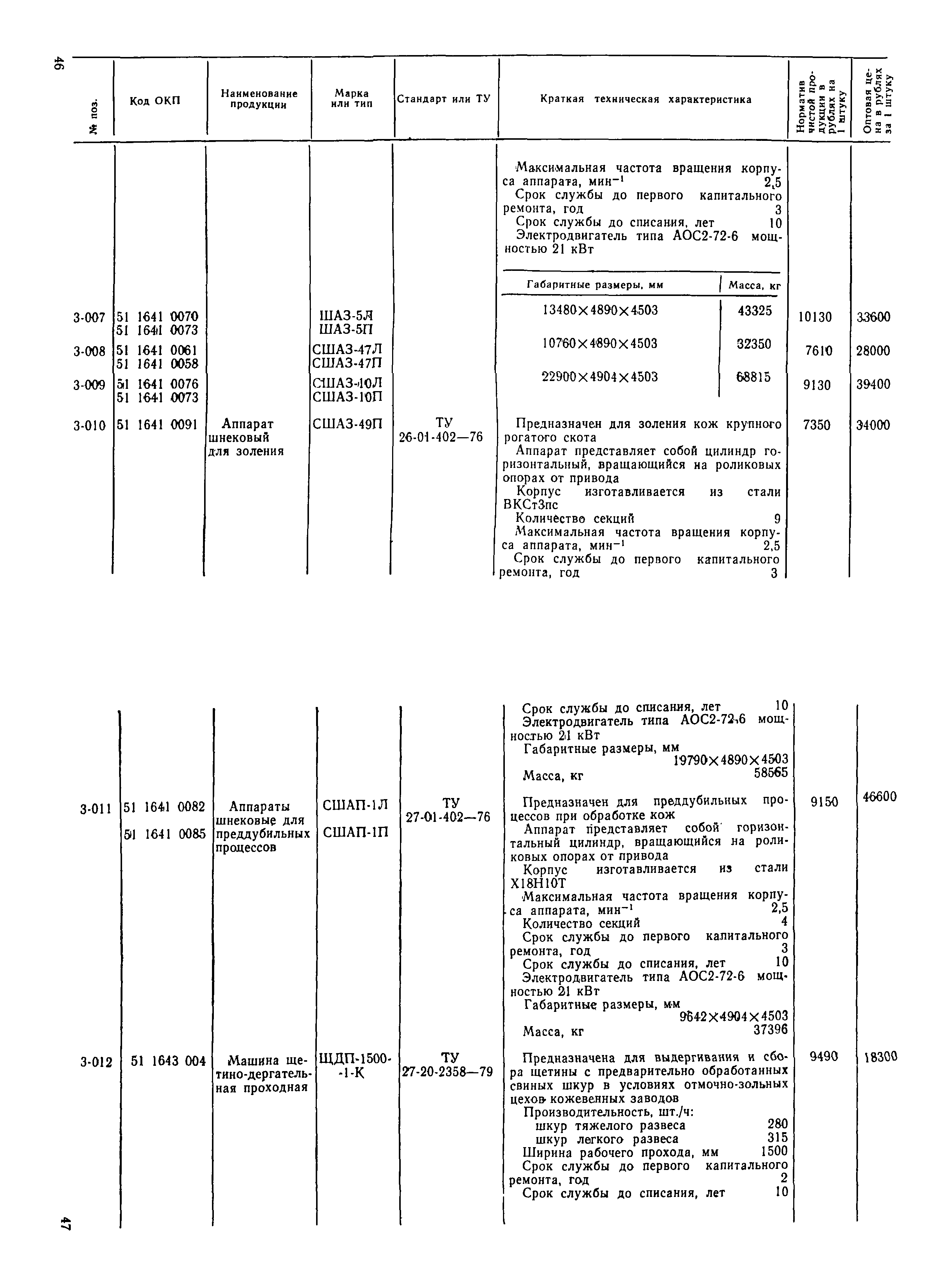 Прейскурант 24-08