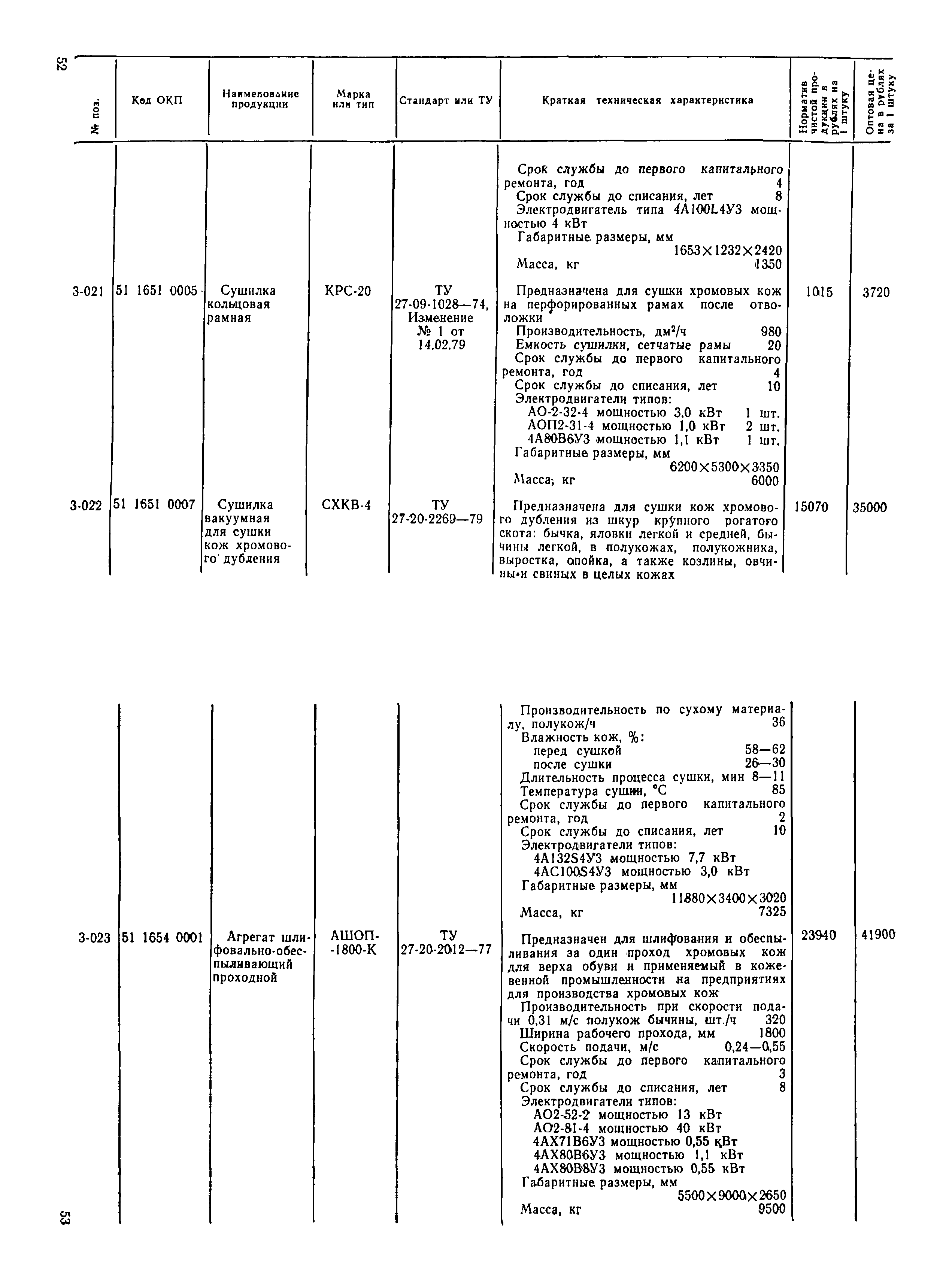 Прейскурант 24-08