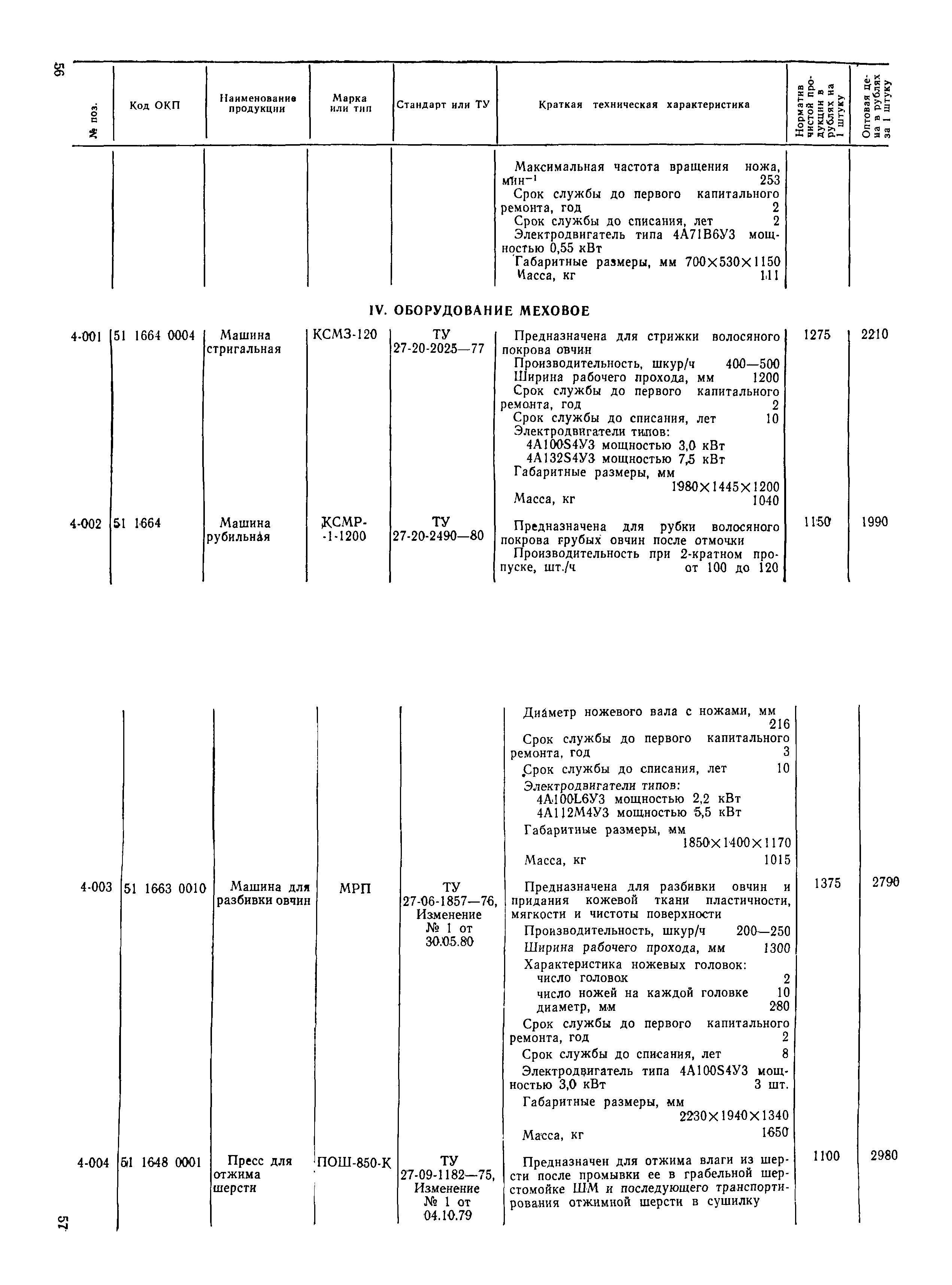 Прейскурант 24-08