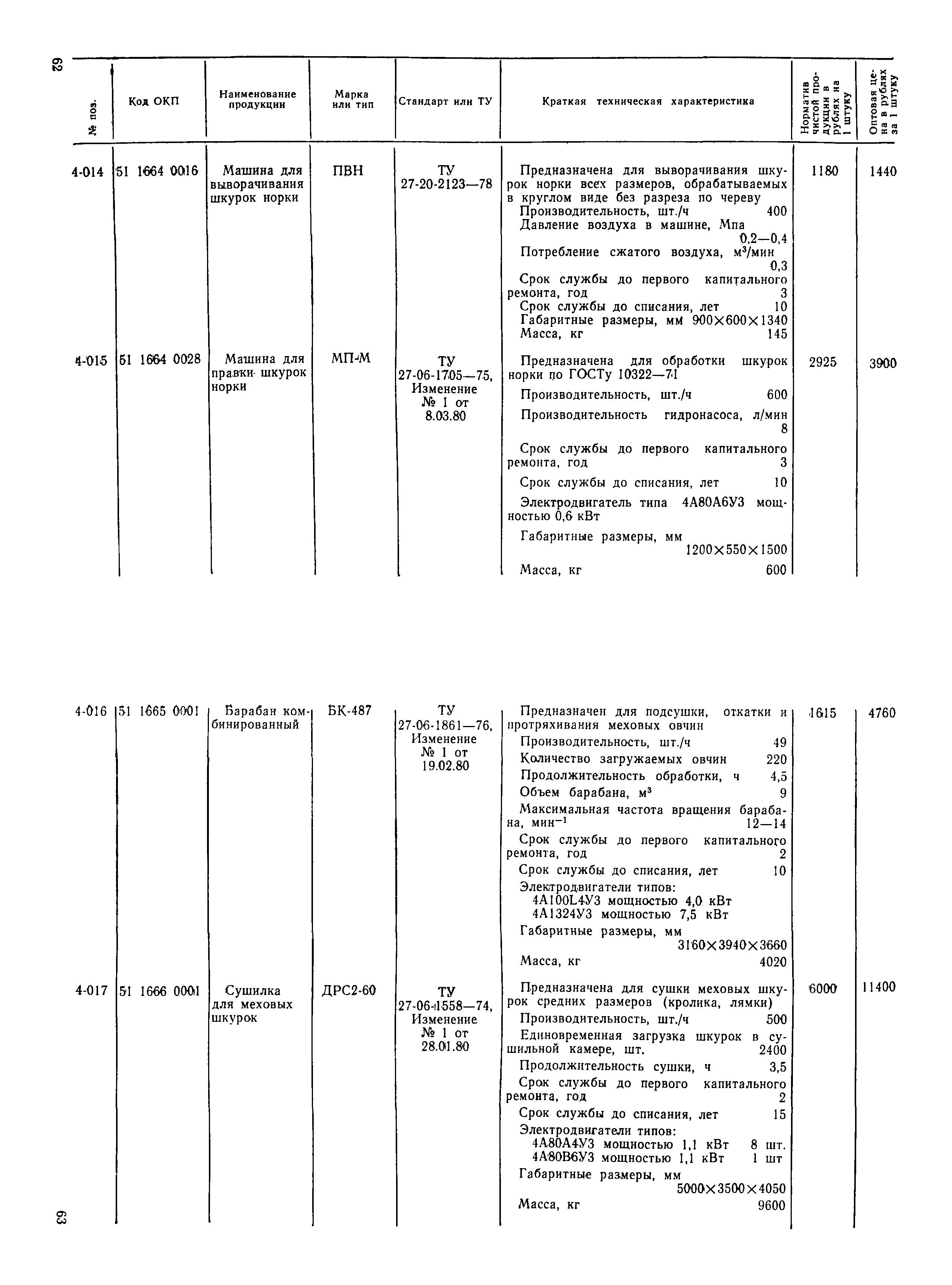 Прейскурант 24-08