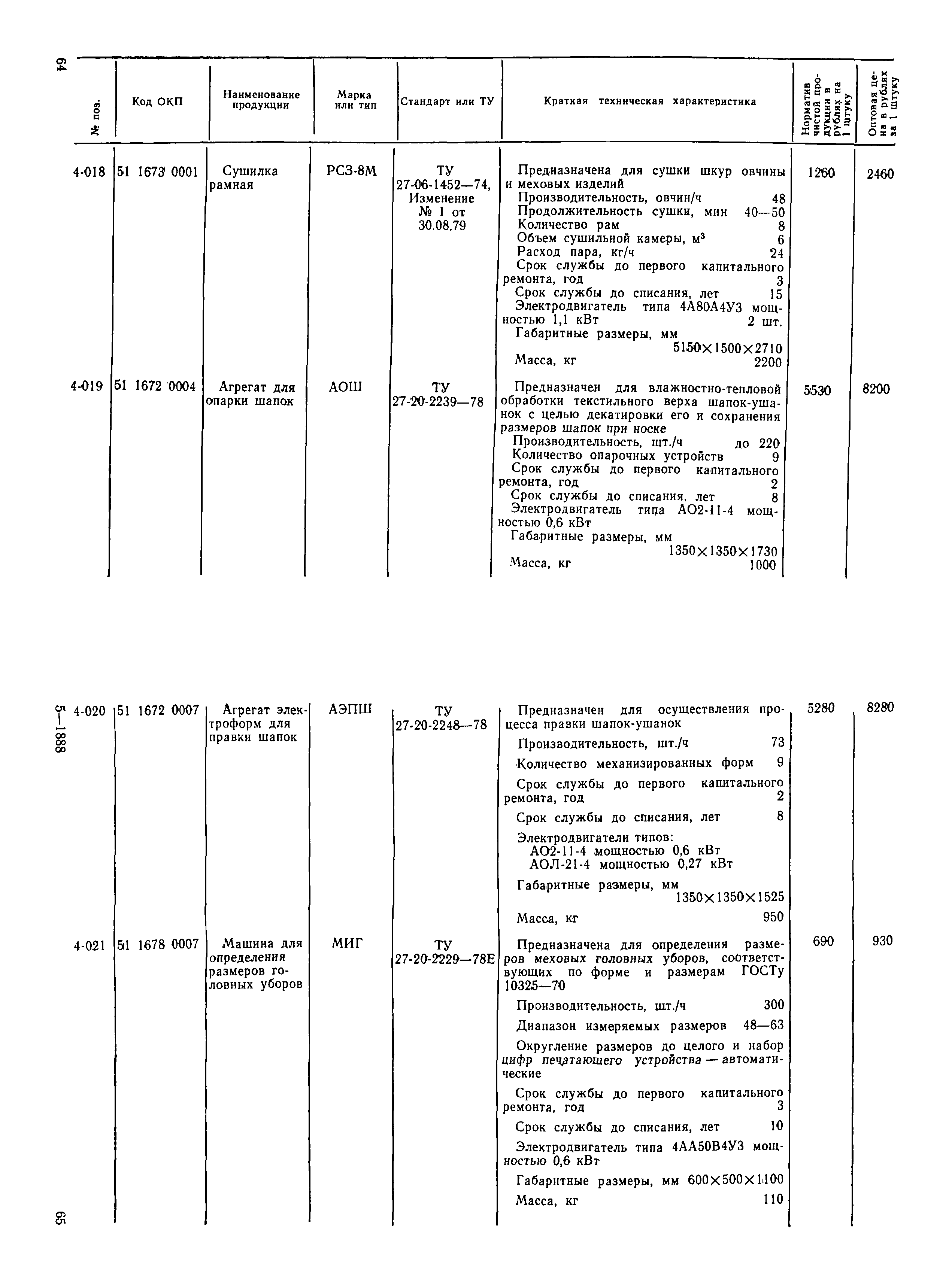 Прейскурант 24-08